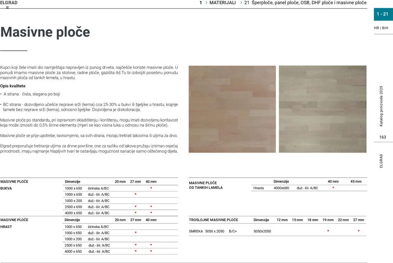 Elgrad katalog | vrijedi od 06.10.2025 | Stranica: 163