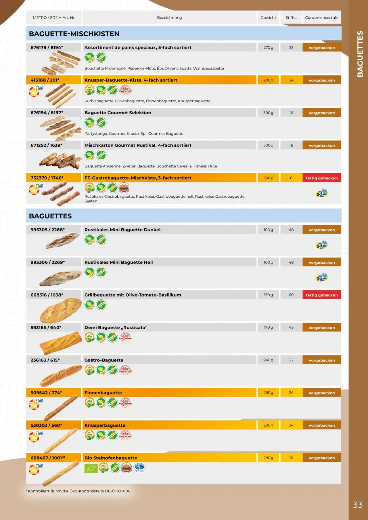 Metro  Edna Foodservice – gültig ab 01.10.2025 | Seite: 33 | Produkte: Gewicht, Baguette