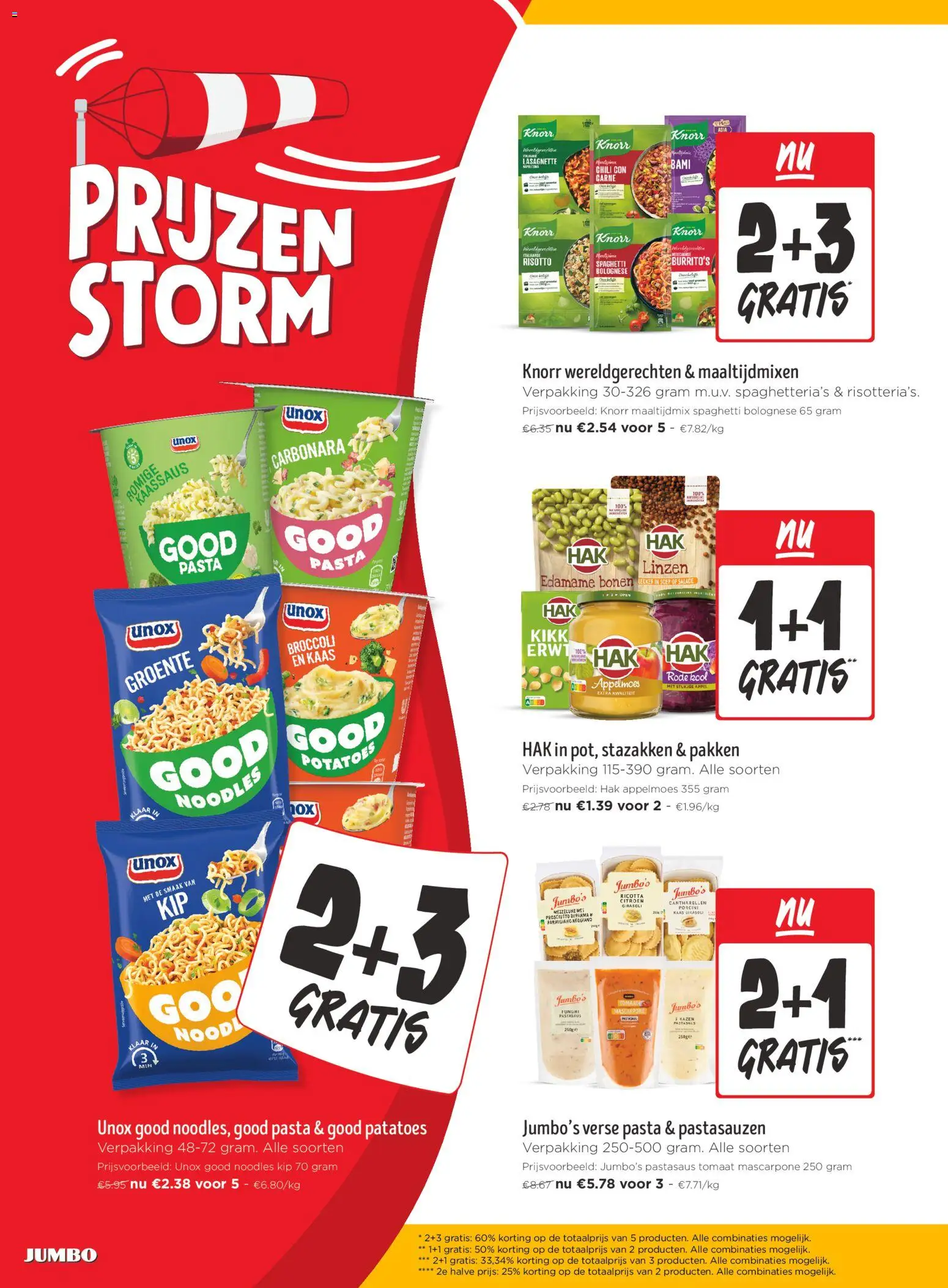 {H1} | Pagina: 2 | Producten: Koktelcseresznye, Salade, Citroen, Kool