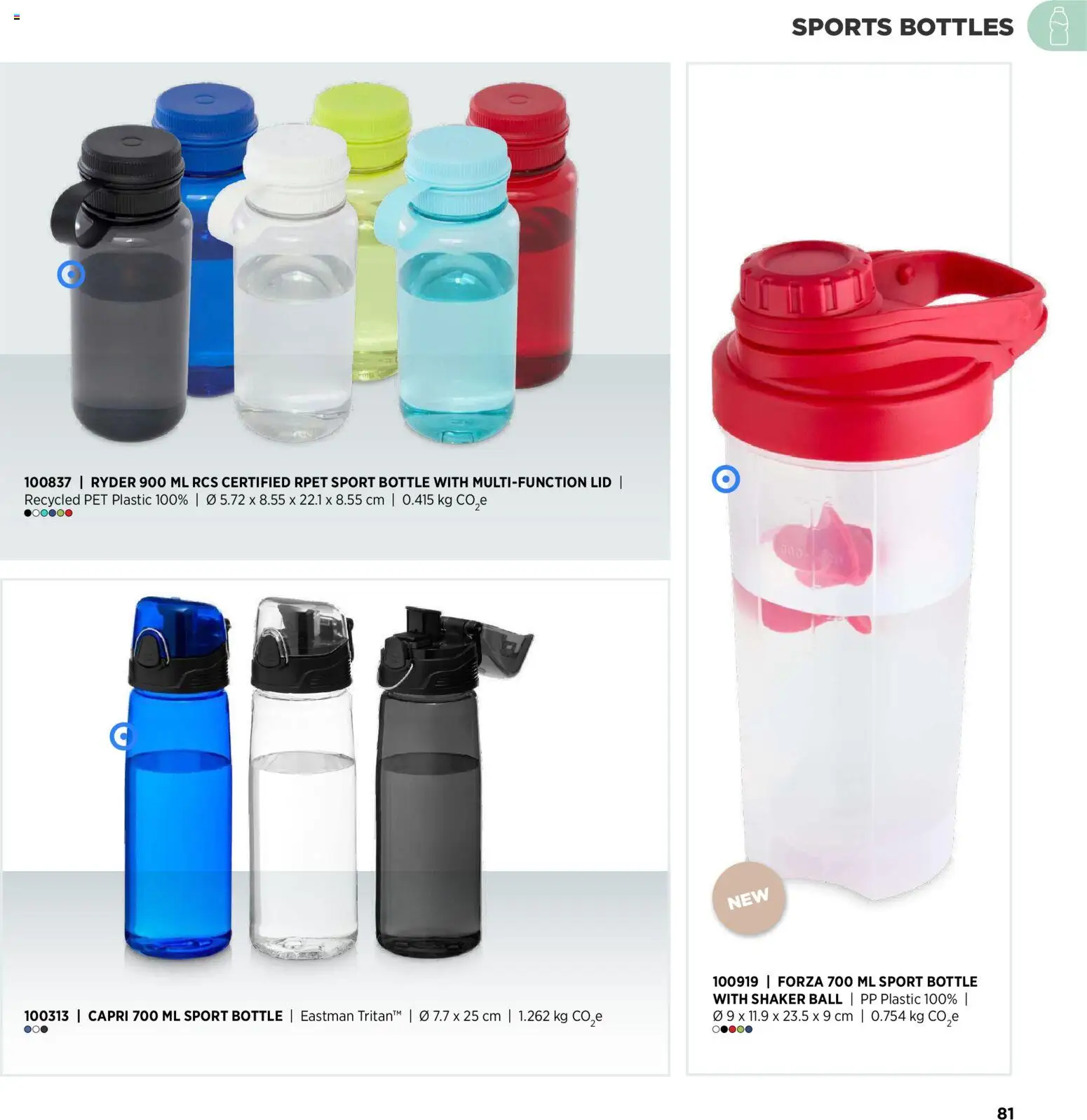 Sapo Giveaways Inspiration Guide – σε ισχύ από 14.01.2026 | Σελίδα: 81