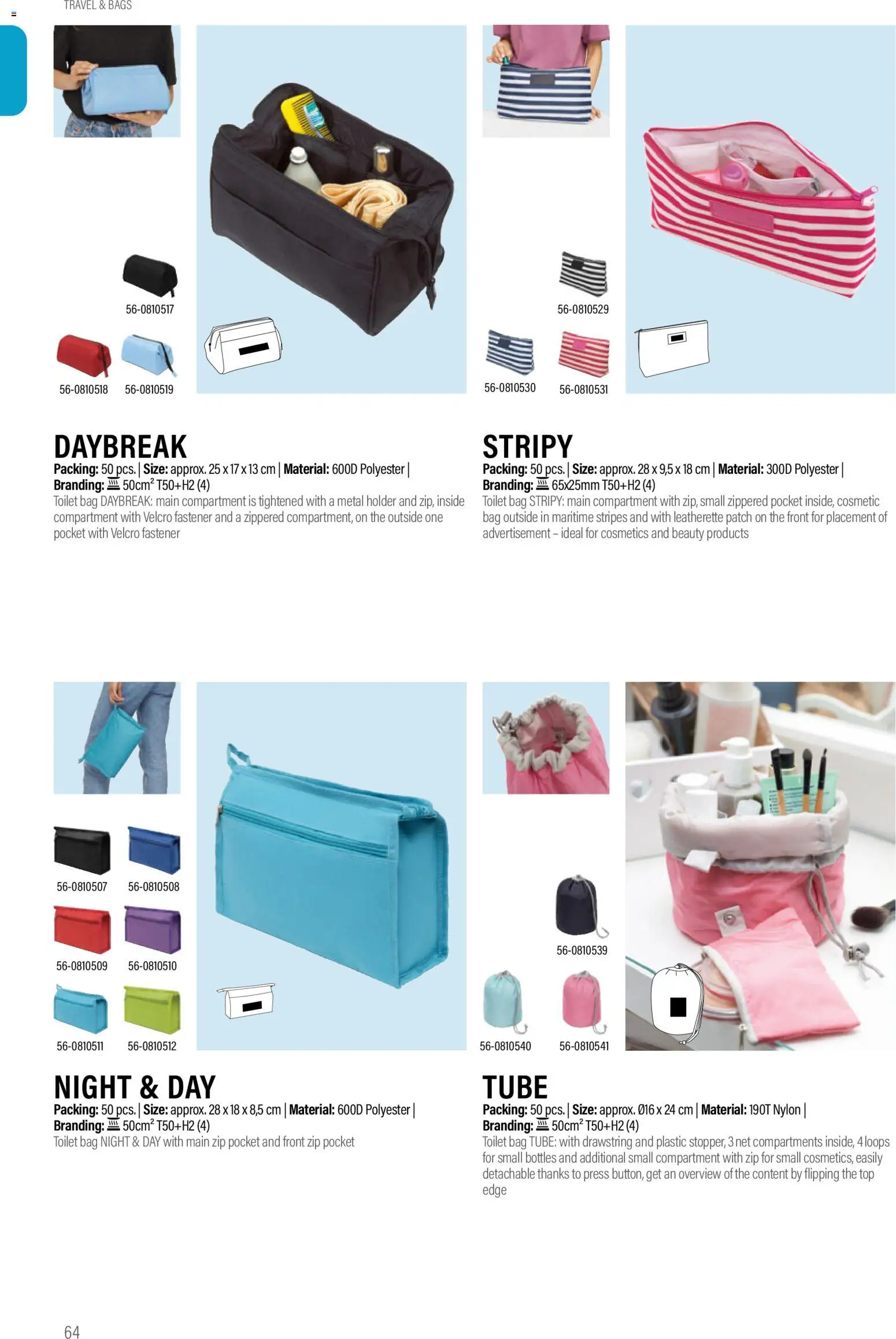 Sapo Giveaways Promotion tops – σε ισχύ από 14.01.2026 | Σελίδα: 64