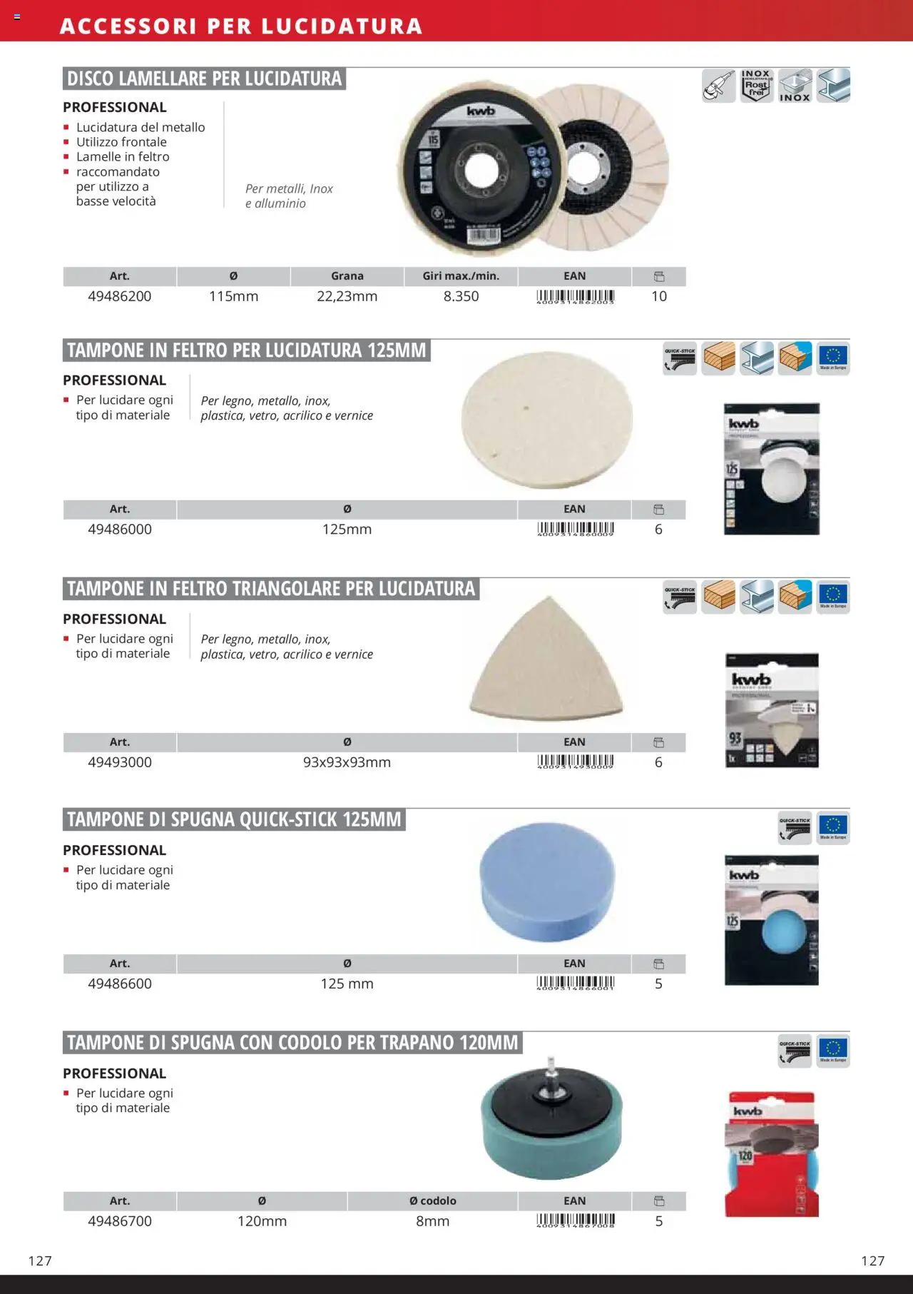 Volantino Einhell del 06.02.2025 | Pagina: 129 | Prodotti: Spugna, Trapano, Disco, Alluminio