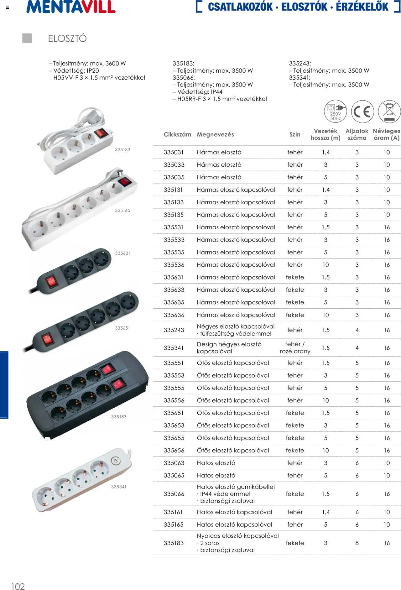 Mentavill akciós ujság - amely érvényes a következő dátumtól: 02.04.2026 | Oldal: 104