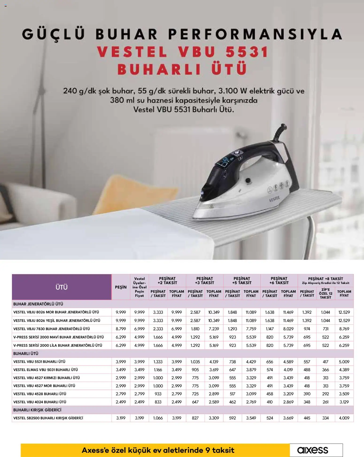 Vestel Küçük Ev Aletleri - 04.11.2025 tarihinden itibaren geçerlidir | Sayfa: 20 | Ürünler: Su, Ütü