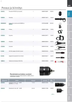 Makita-mainoslehti voimassa 24.03.2026 alkaen | Sivu: 265 | Tuotteet: Monitoimikone, Käsineet