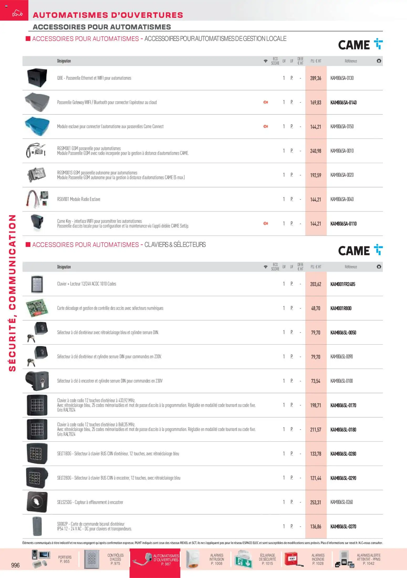 {H1} | Page: 45 | Produits: Clavier, Radio, Clé, Store