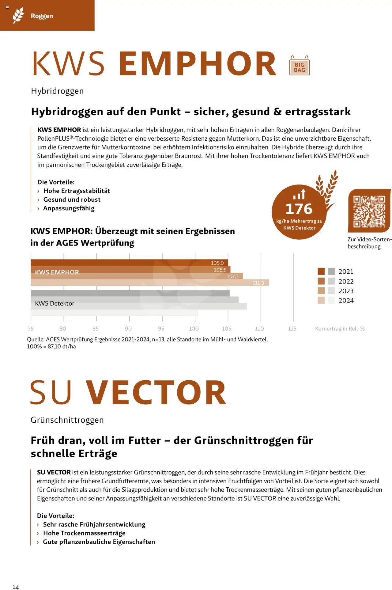 Lagerhaus Saatzeitung Herbst Feuchtgebiet gültig ab 01.09.2025 | Seite: 14
