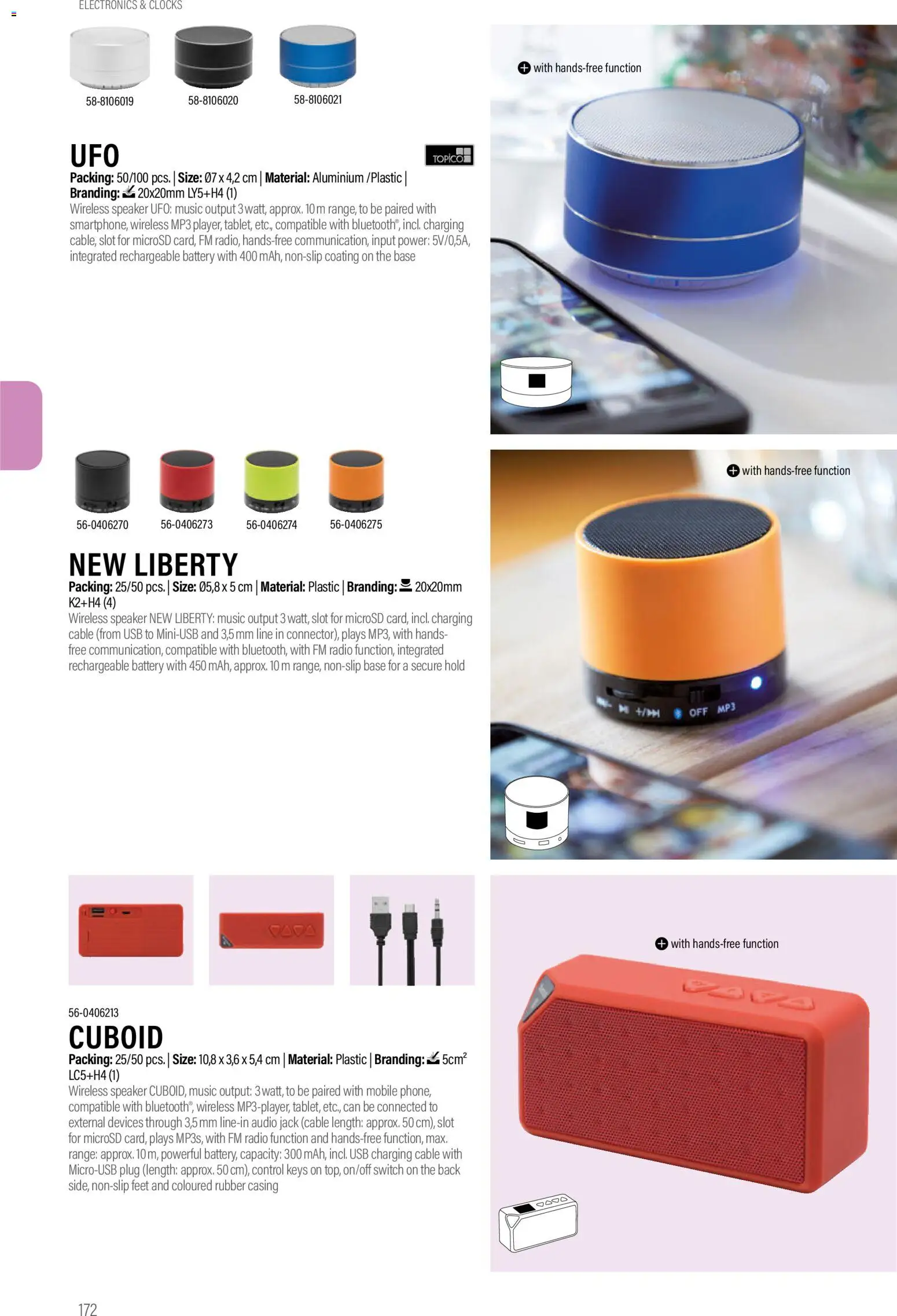 Sapo Giveaways Promotion tops – σε ισχύ από 14.01.2026 | Σελίδα: 172 | Προϊόντα: Hedelmäpuristin, Hoitoaine