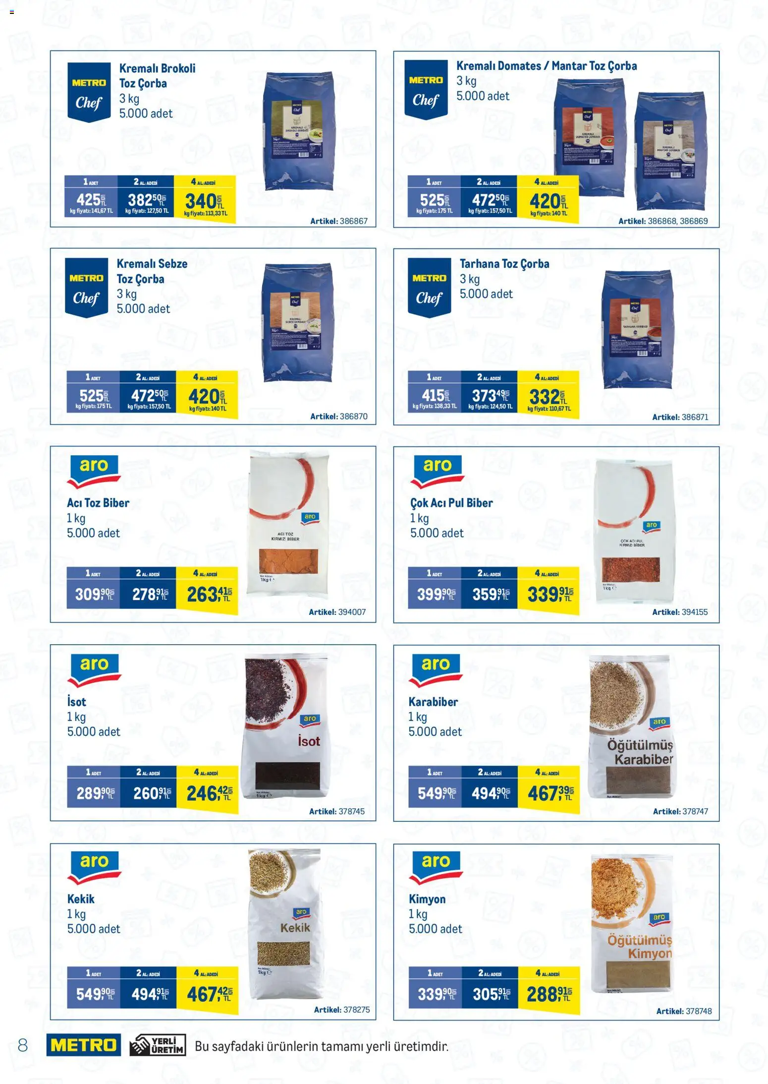 Metro - İşletmelerin En Temel İhtiyaçları Metro'da Çok Avantajlı - 28.10.2025 tarihinden itibaren geçerlidir | Sayfa: 8 | Ürünler: Domates, Sebze, Biber, Mantar
