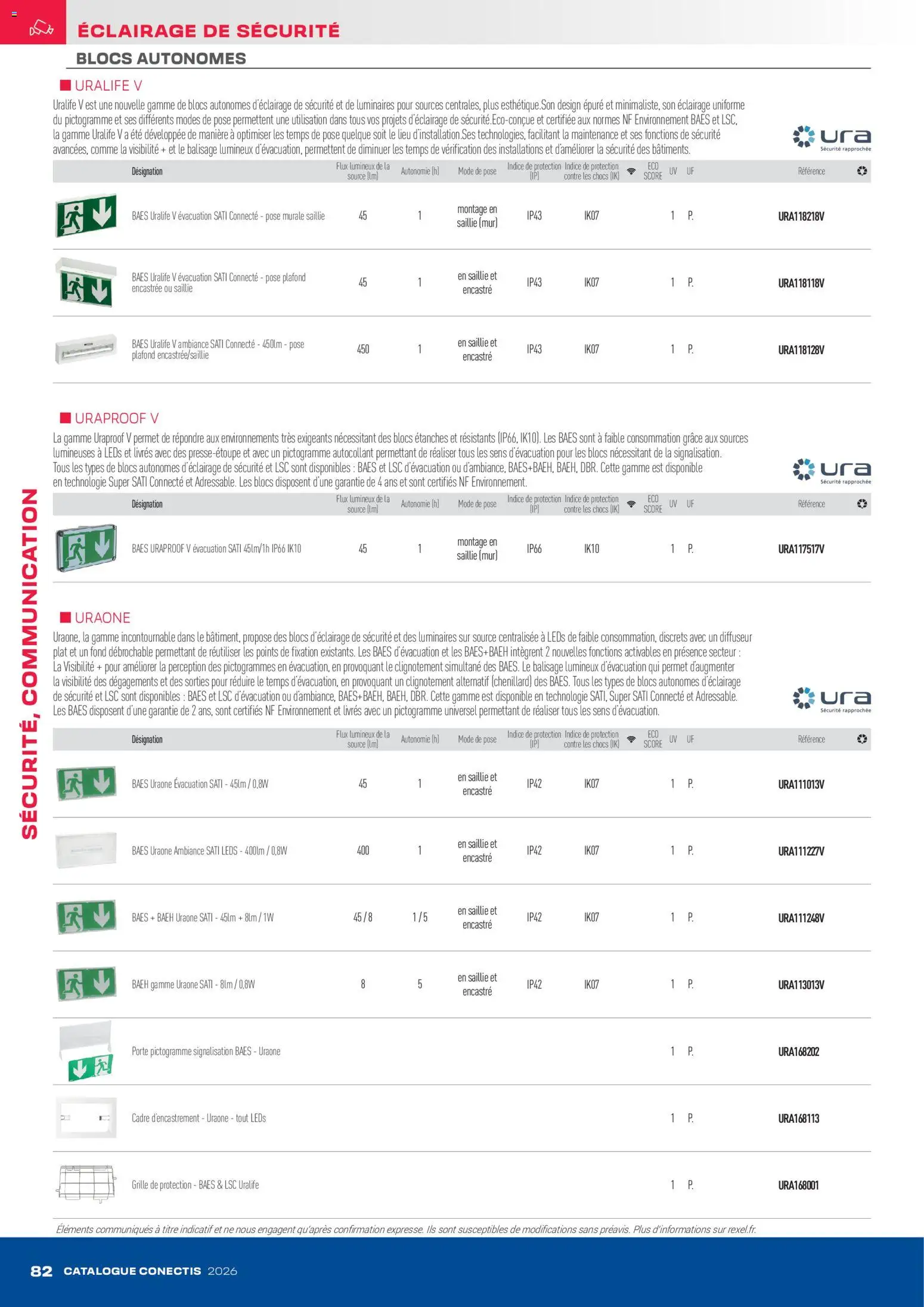 {H1} | Page: 82 | Produits: Diffuseur, Porte, Cadre