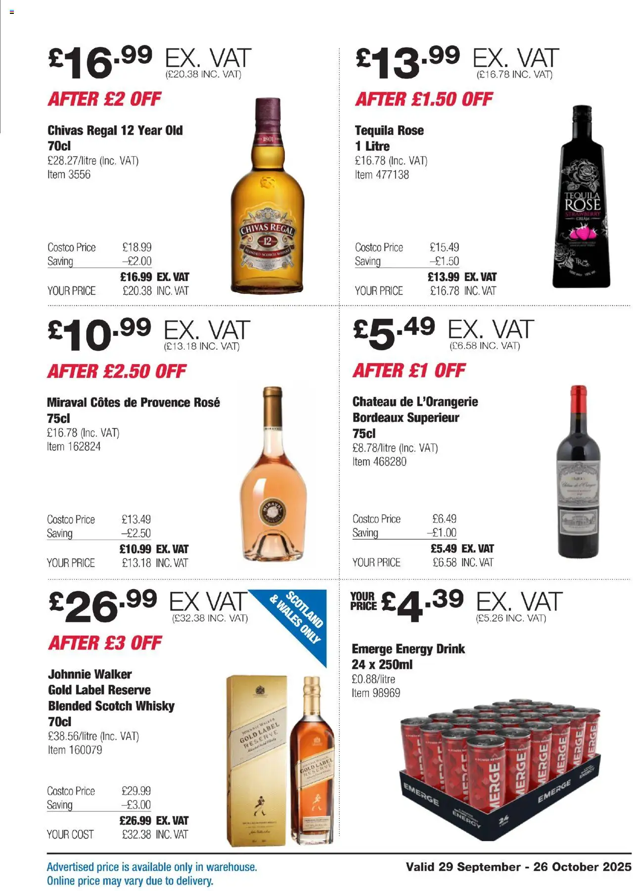 {H1} | Page: 17 | Products: Scotch whisky, Cream, Energy drink, Strawberry