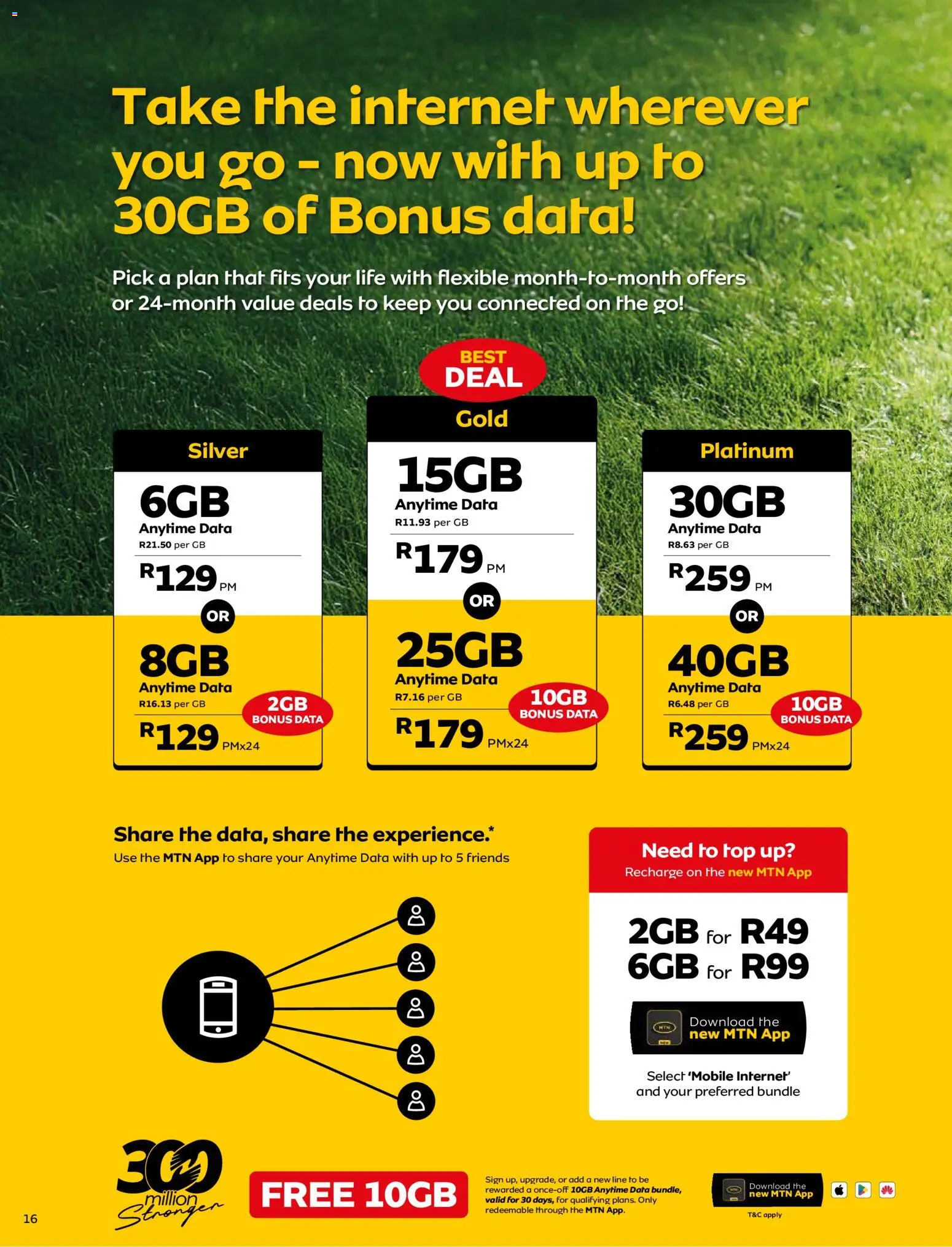 New MTN catalogue – valid from 09.03.2026 | Page: 16 | Products: Data