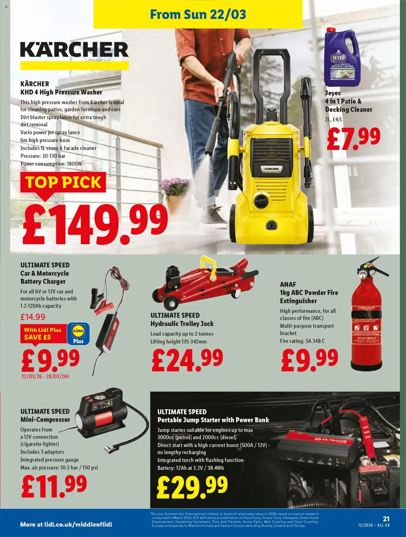 {H1} | Page: 23 | Products: Garden furniture, Battery, Powder, Pressure gauge