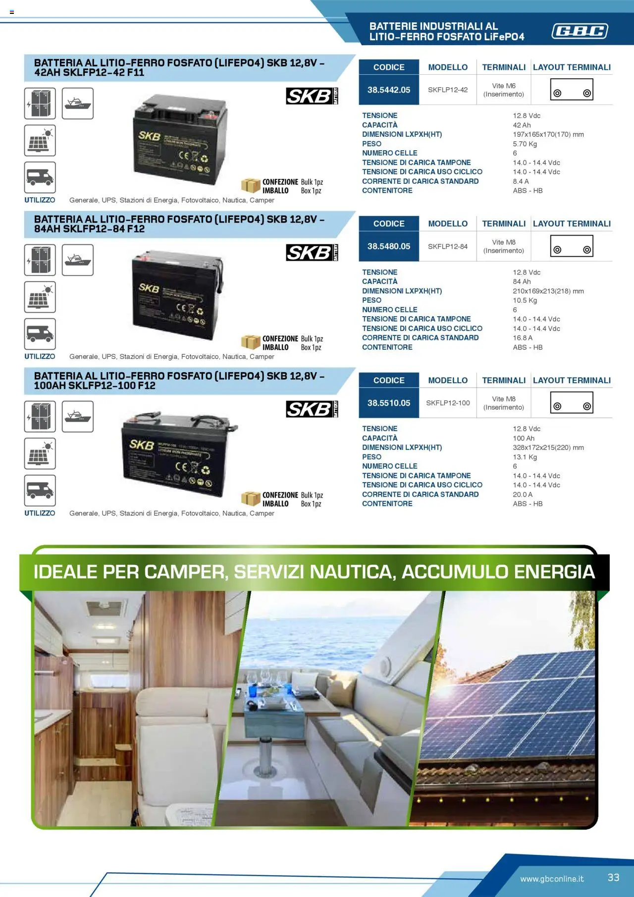 Volantino GBC del 12.04.2025 | Pagina: 33 | Prodotti: Contenitore, Batteria, Batterie