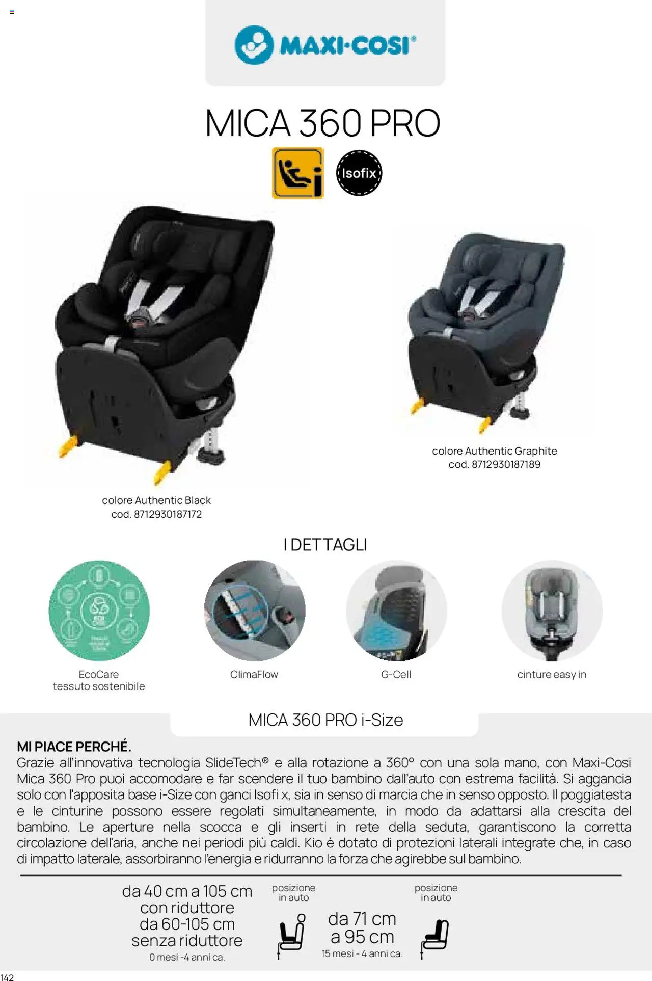 Volantino Prenatal del 01.01.2025 | Pagina: 21