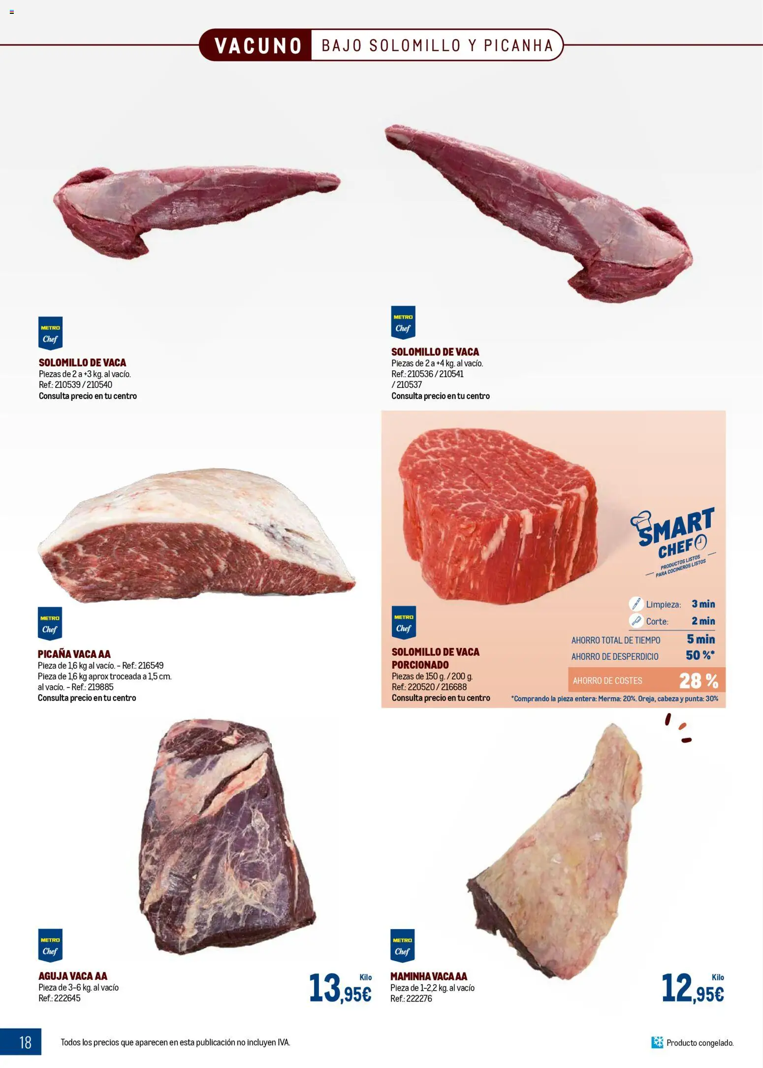 Makro - Expertos en carnes │ válido desde el 09.03.2026 | Página: 18