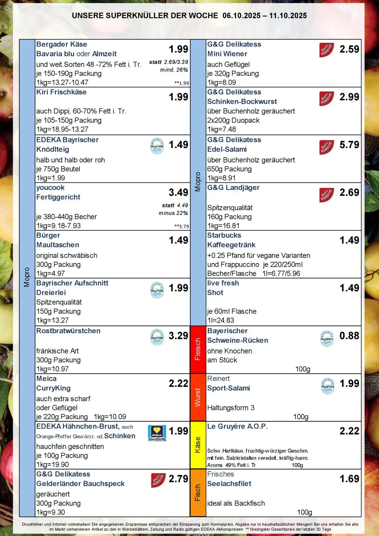 Simmel - Bayern – gültig ab 06.10.2025 | Seite: 7 | Produkte: Käse, Burger, Meica, Fisch