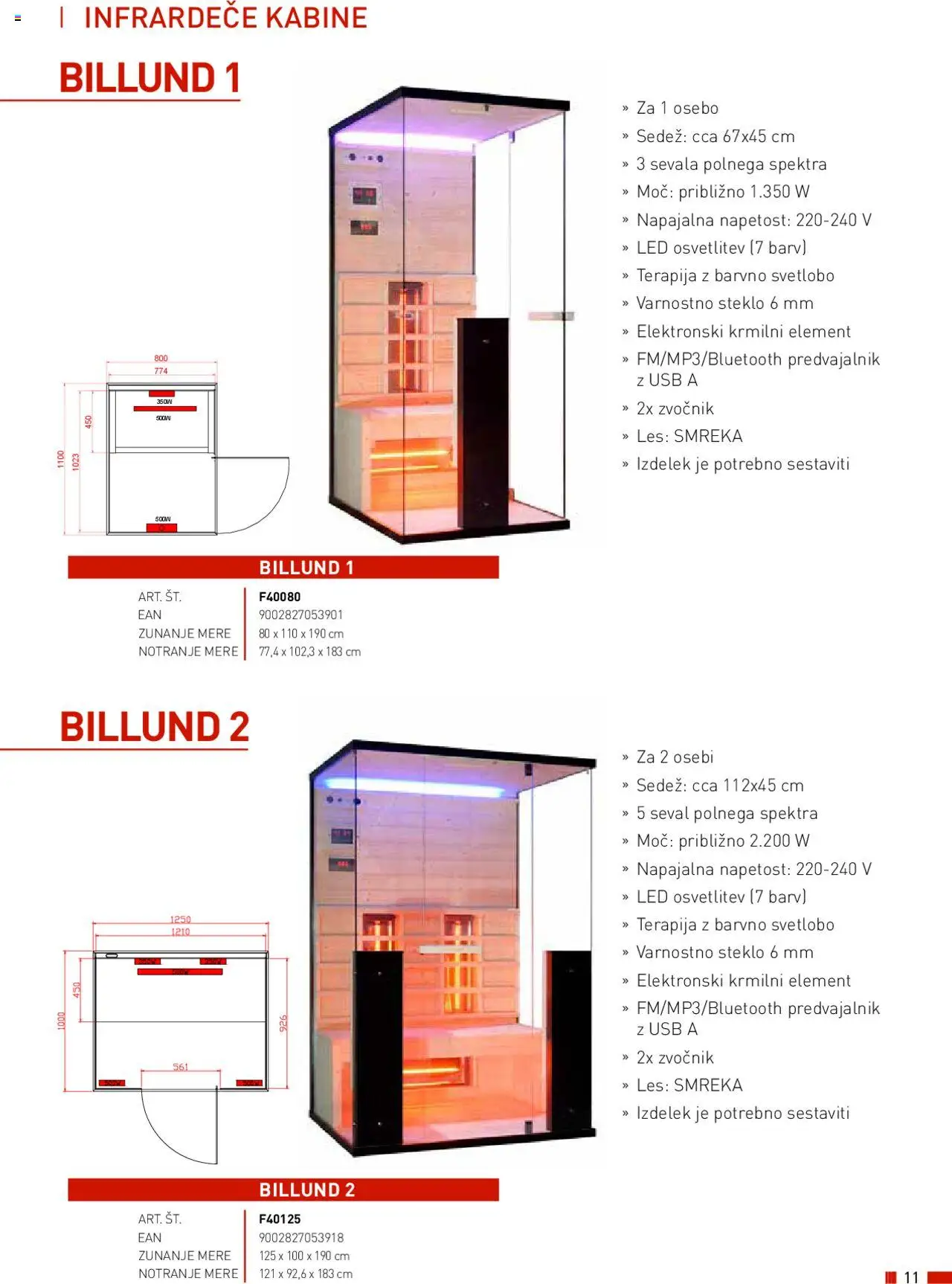 Bauhaus katalog wellness │ velja od 01.01.2025 | Stran: 11 | Izdelki: Predvajalnik, Zvocnik, Usb