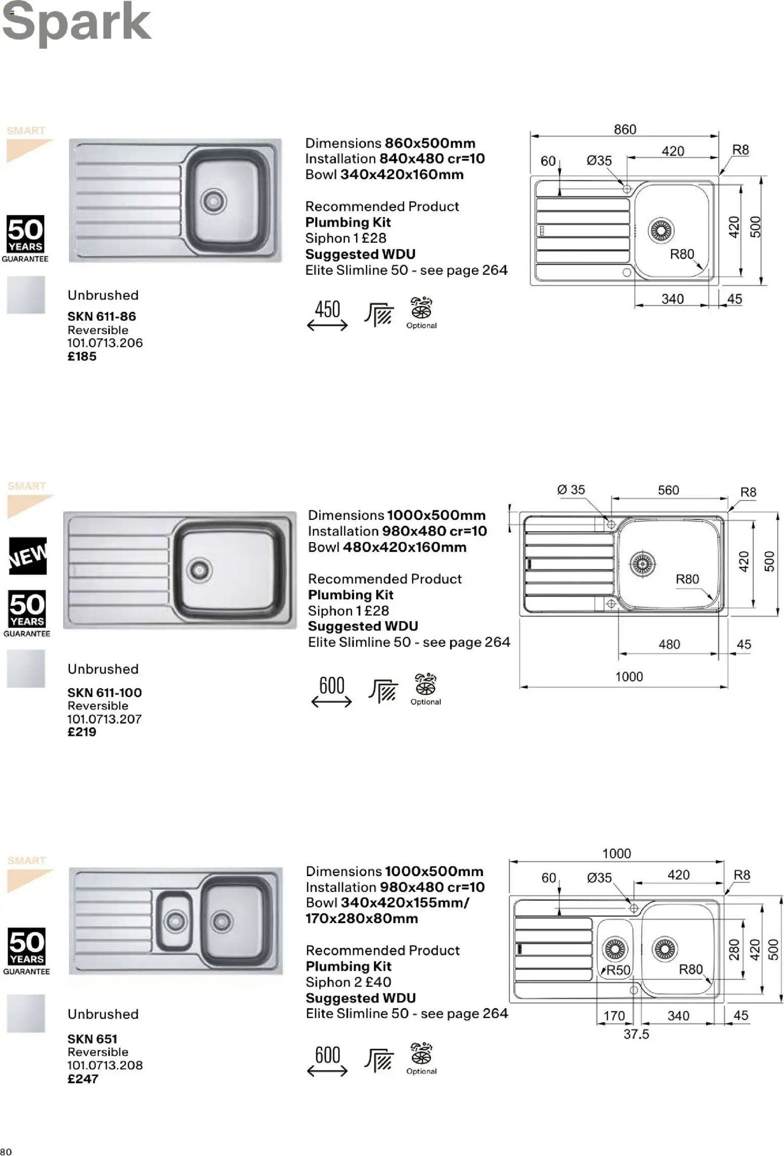 Novi Mömax katalog ponudbe – veljaven od 01.01.2025 | Stran: 80
