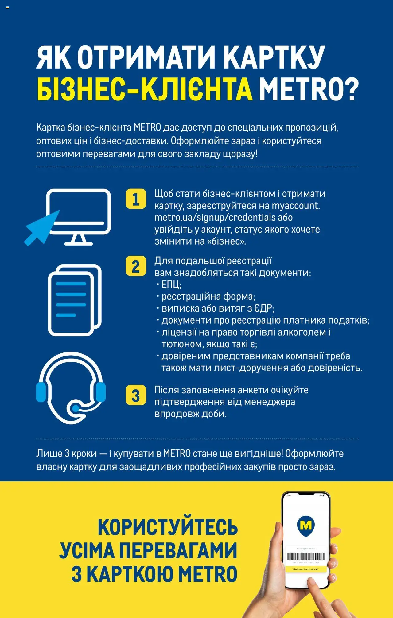 Metro Kаталог - дійснийкції з 27.06.2024 | Сторінка: 15