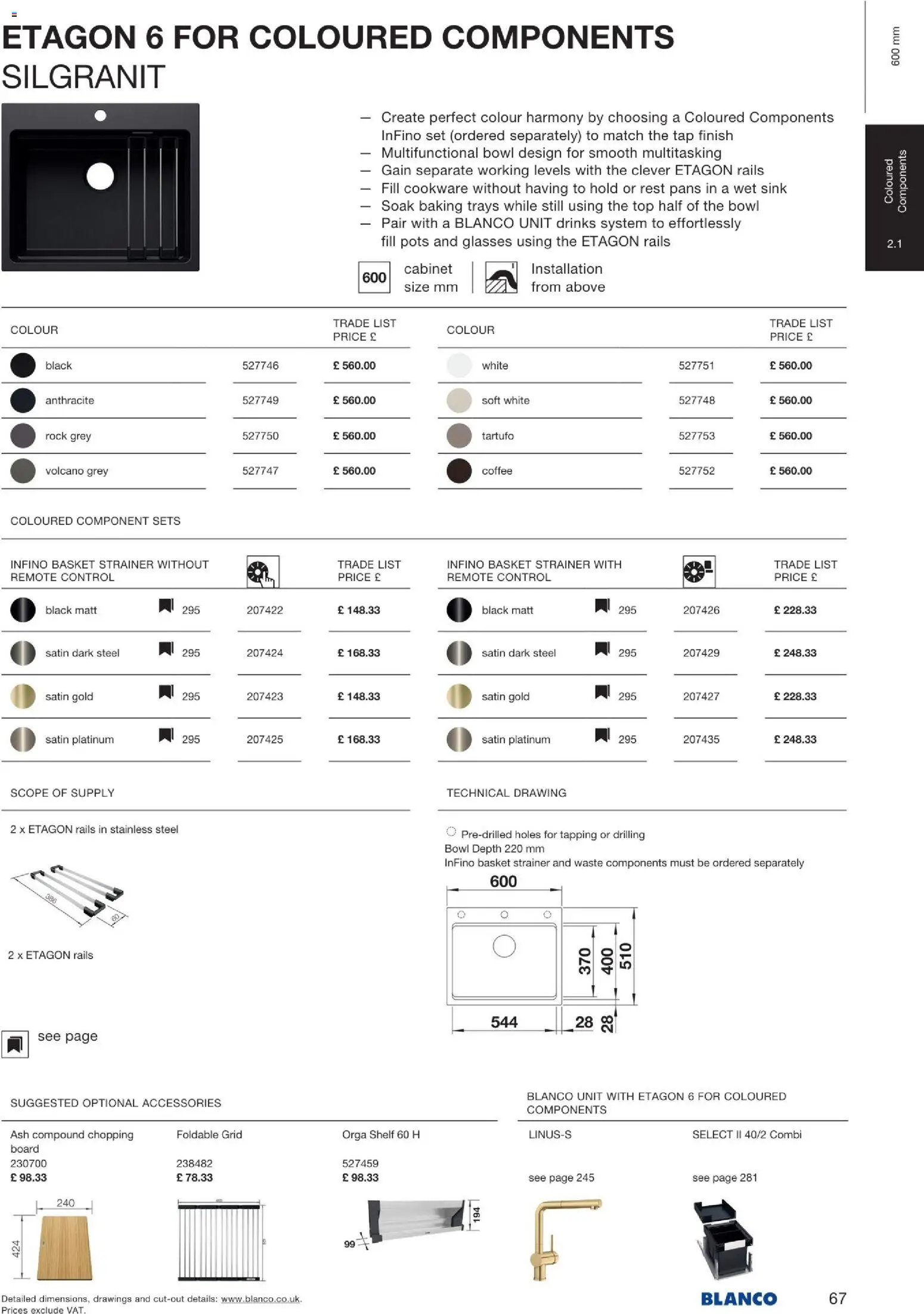 Novi Mömax katalog ponudbe – veljaven od 22.01.2026 | Stran: 68