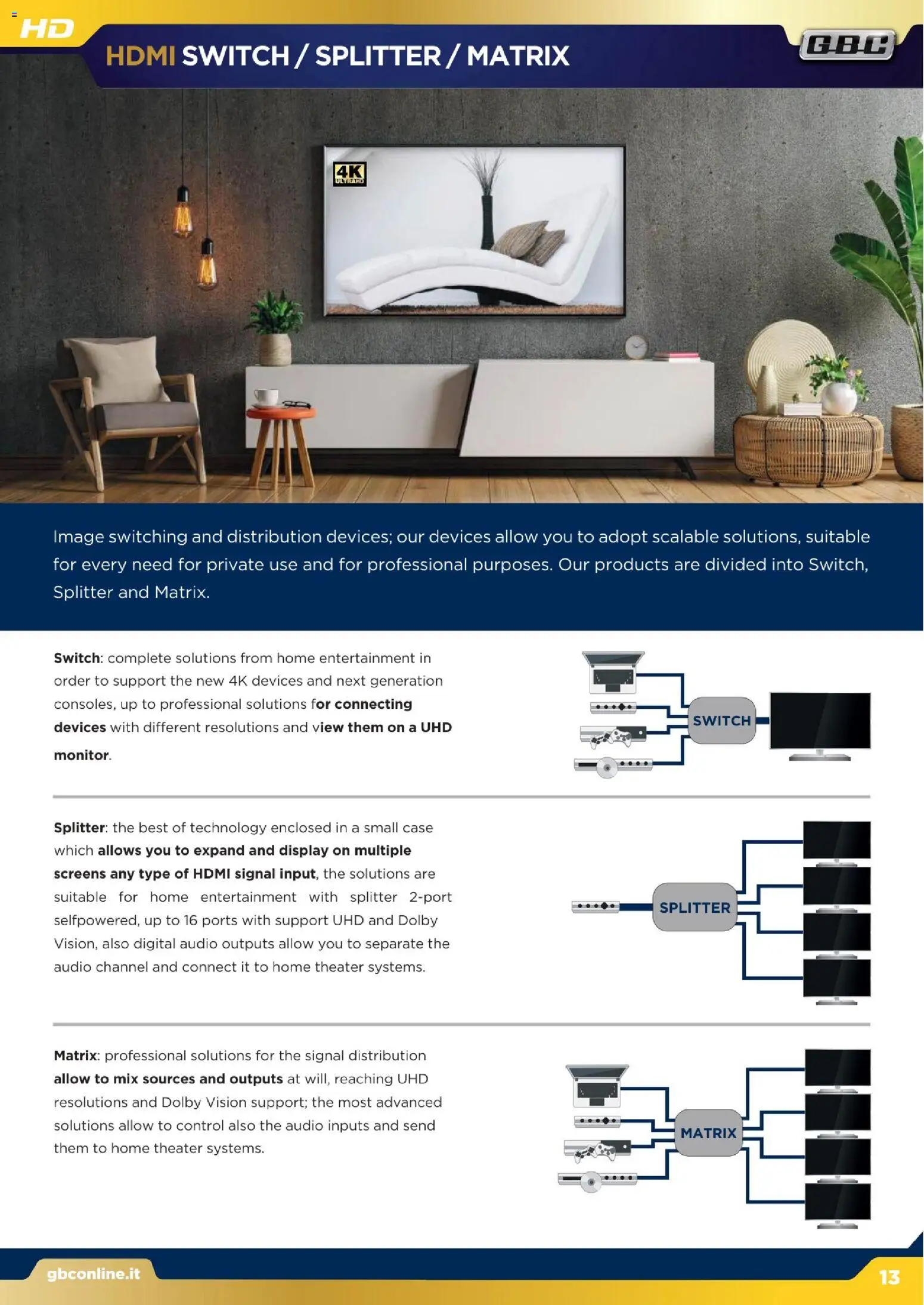 Volantino GBC del 16.12.2025 | Pagina: 13 | Prodotti: The, Audio
