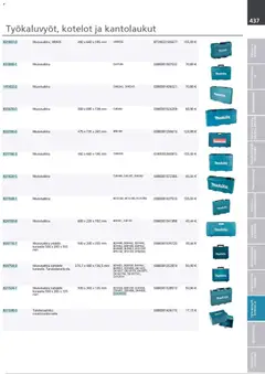 Makita-mainoslehti voimassa 24.03.2026 alkaen | Sivu: 437 | Tuotteet: Monitoimikone, Käsineet
