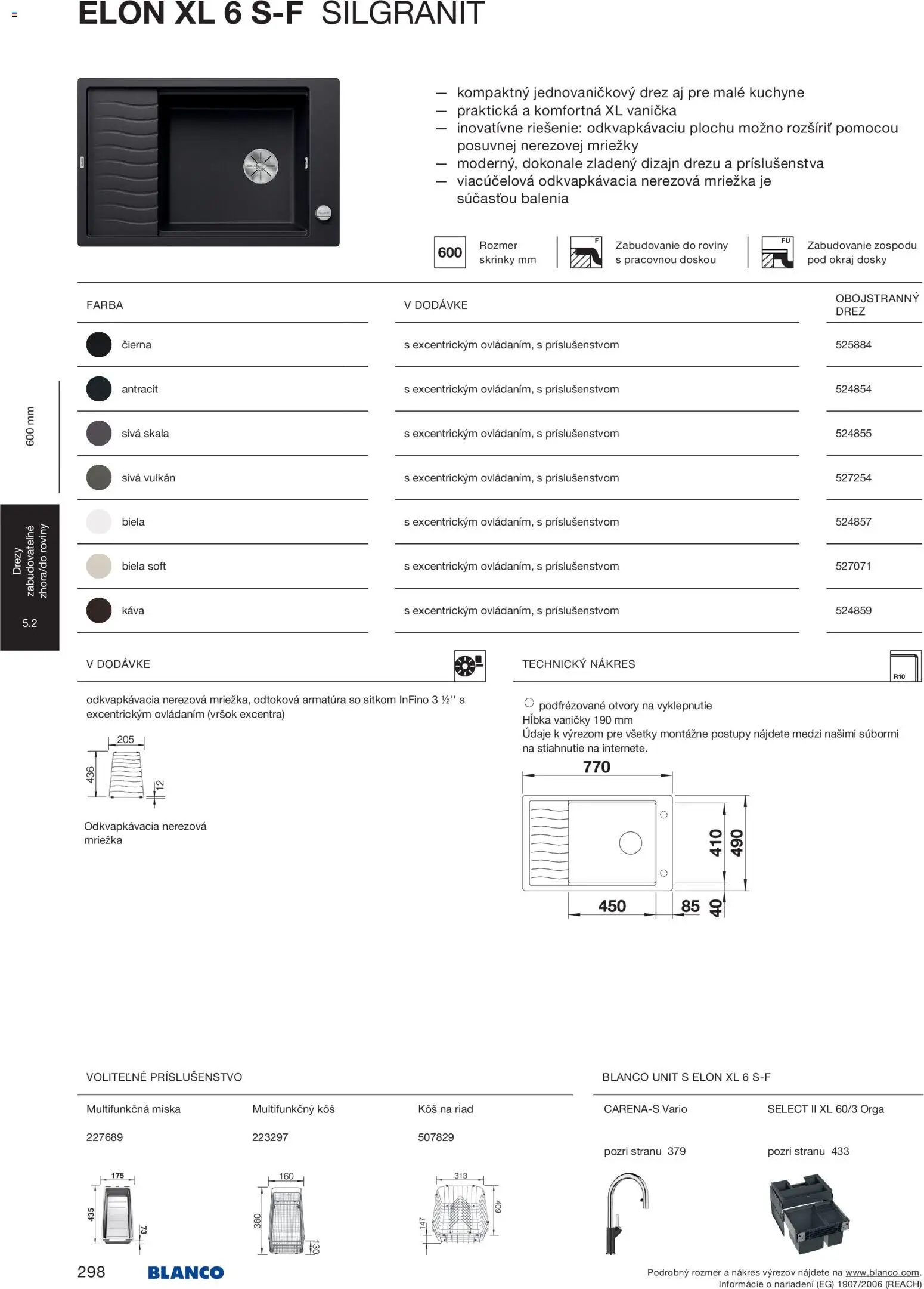 Nové Blanco akcie – leták je platný od 04.02.2026 | Strana: 300