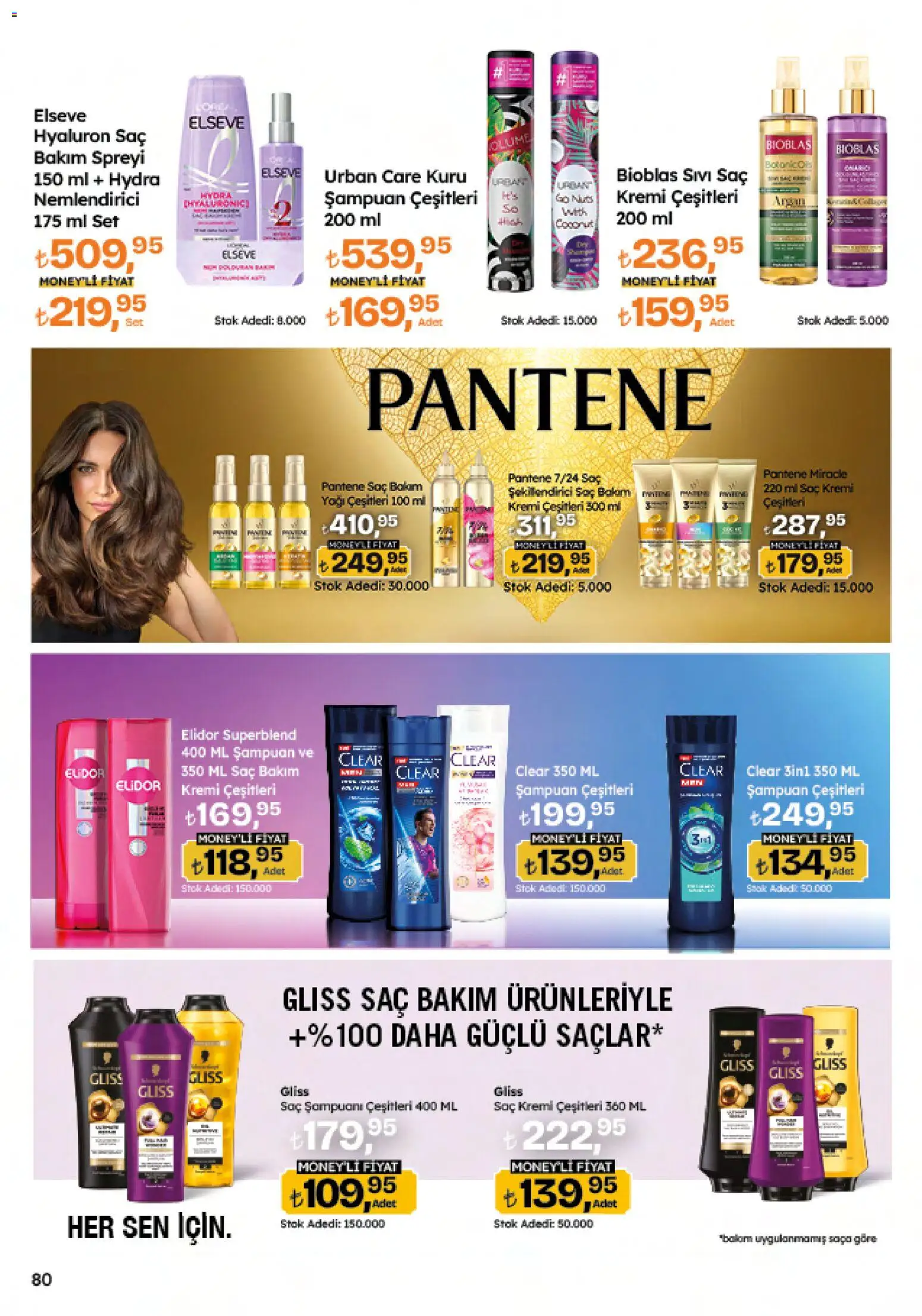 Migros Katalog - Migroskop - 12.02.2026 tarihinden itibaren geçerlidir | Sayfa: 80 | Ürünler: Şampuan, Saç Kremi