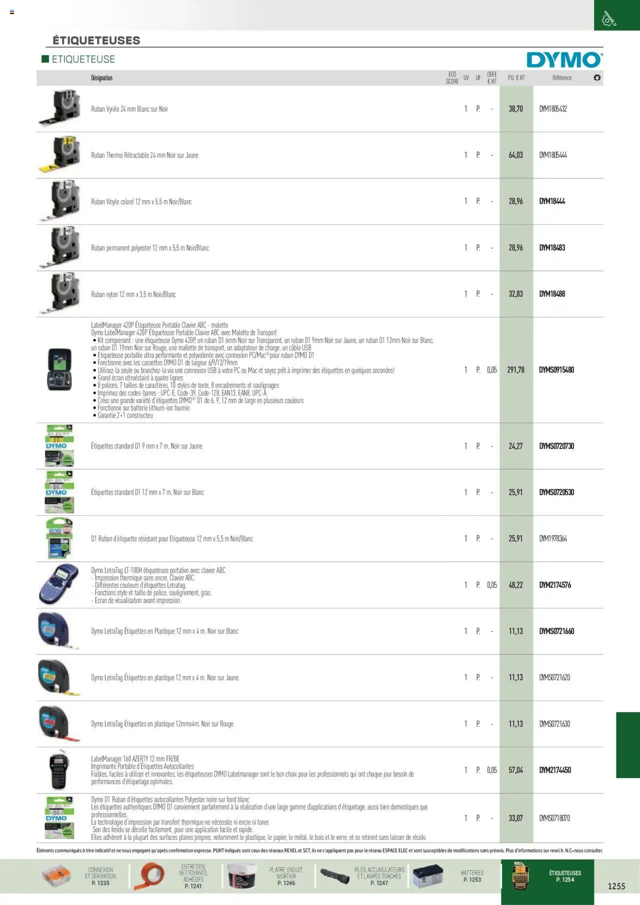  | Page: 129 | Produits: Clavier, Adaptateur, USB, Batterie