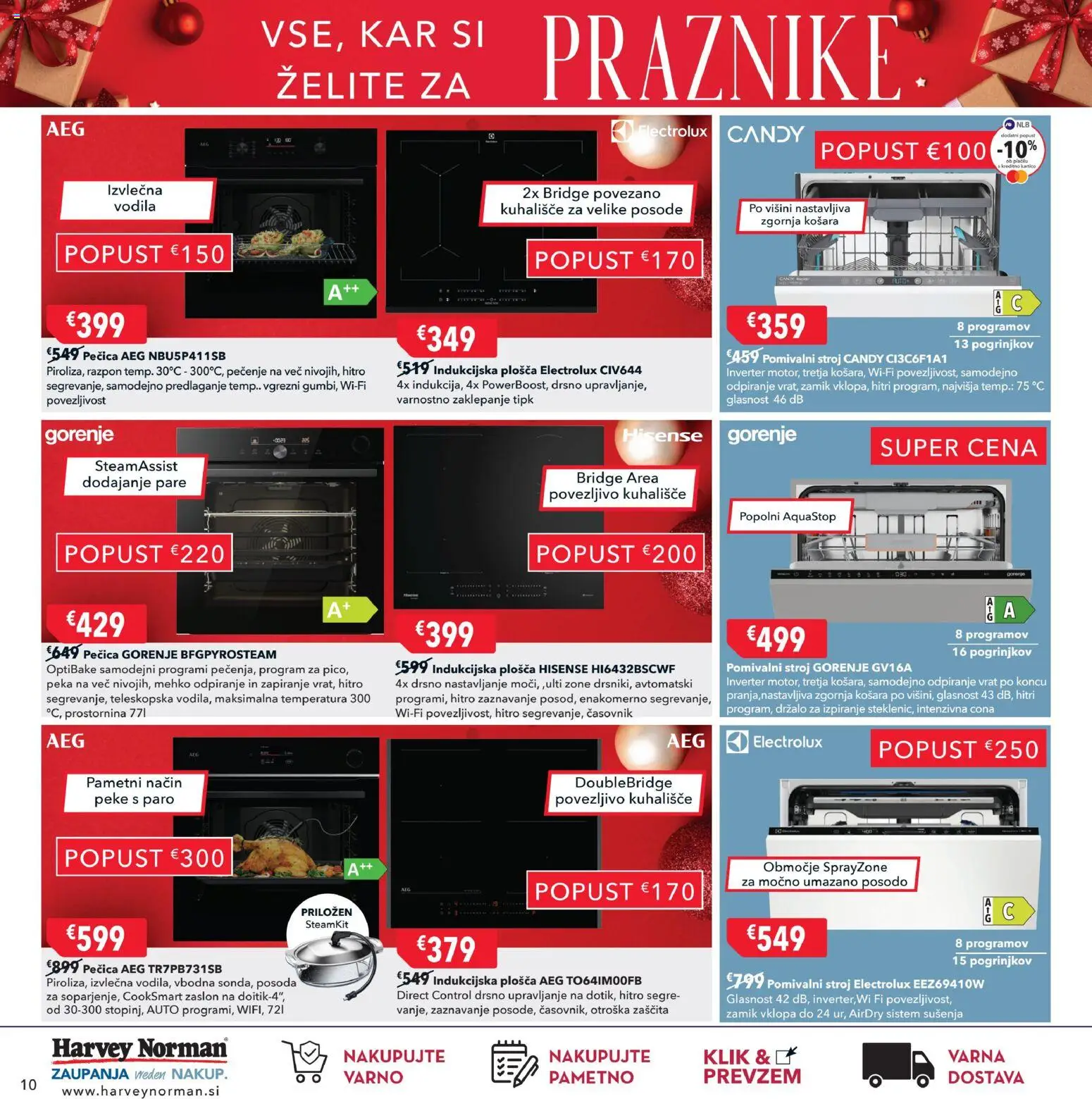 Novi Harvey Norman katalog ponudbe – veljaven od 08.12.2025 | Stran: 10 | Izdelki: Pomivalni stroj, Košara, Indukcijska plošča, Kuhališče