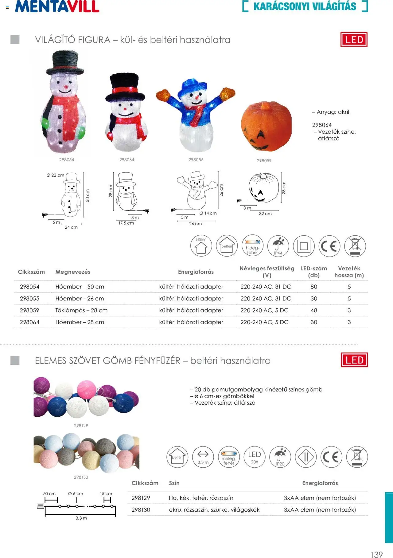 Mentavill akciós ujság - amely érvényes a következő dátumtól: 02.04.2026 | Oldal: 141