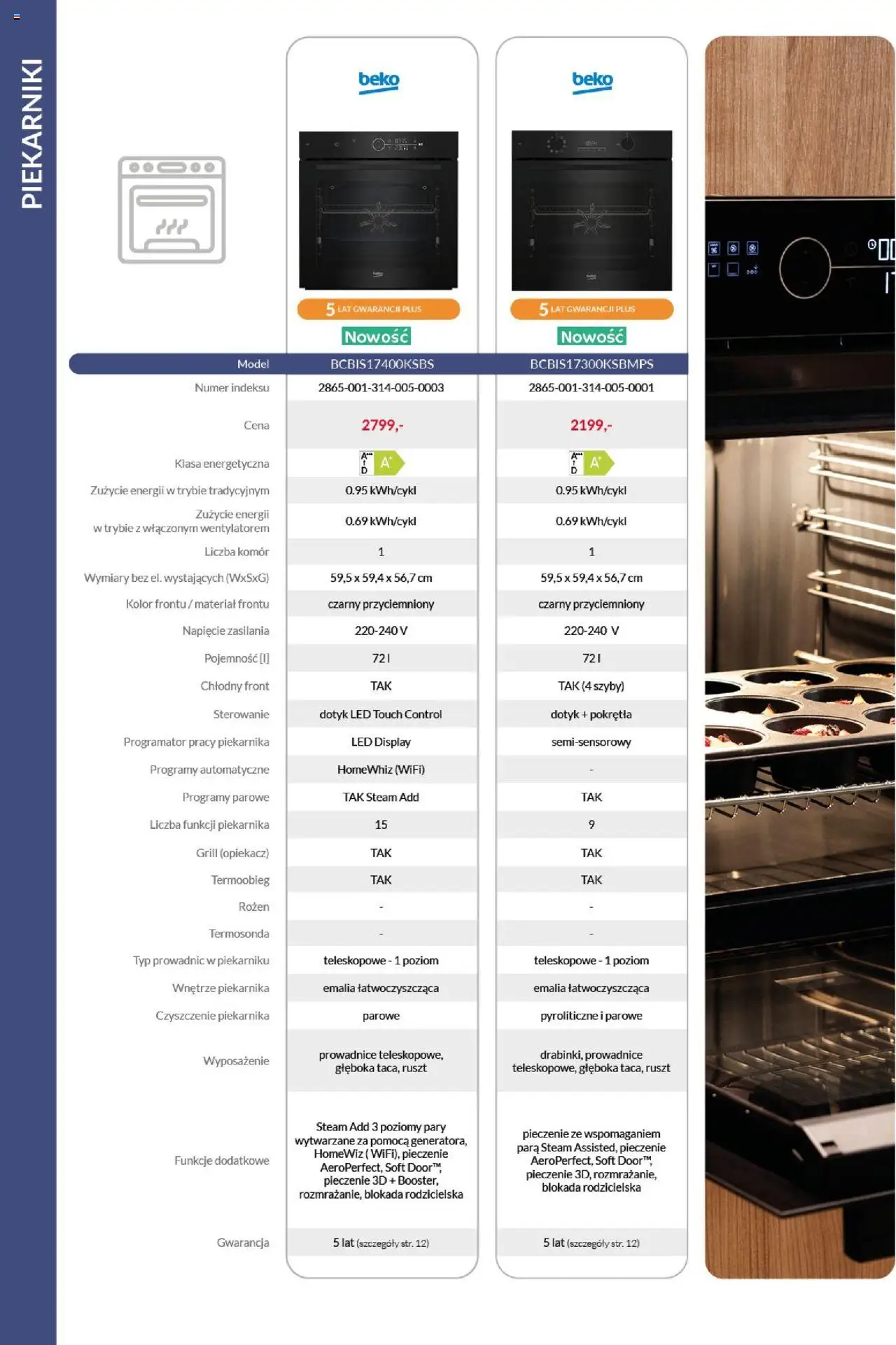 Salony Agata Gazetka - Beko AGD od 01.09.2025 | Strona: 2 | Produkty: Grill, Opiekacz, Ruszt