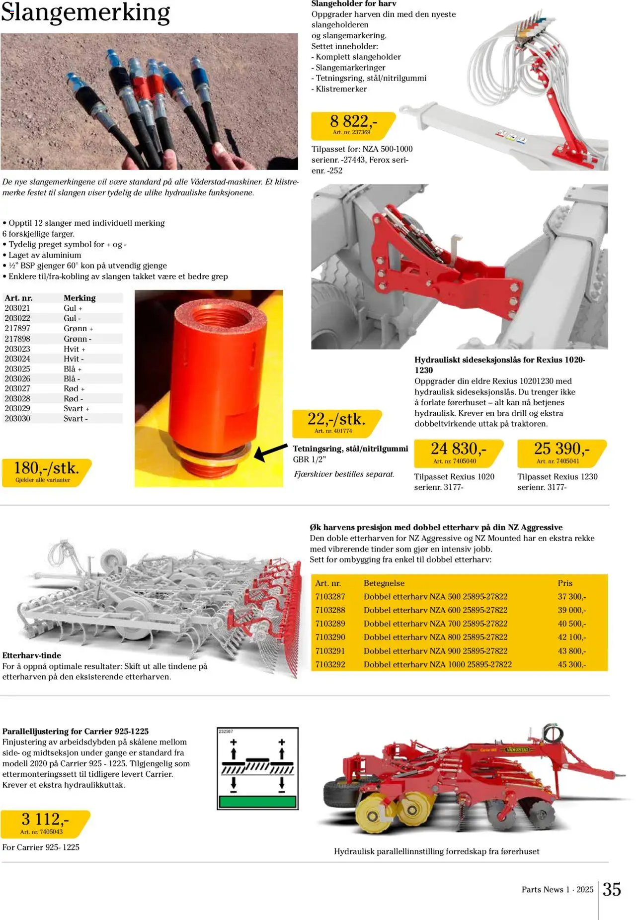  | Side: 35 | Produkter: Drill