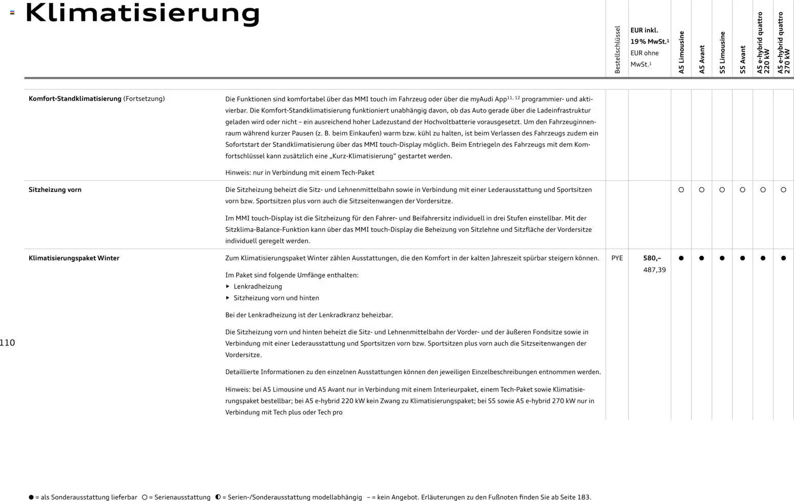 Audi A5 – gültig ab 28.10.2025 | Seite: 110