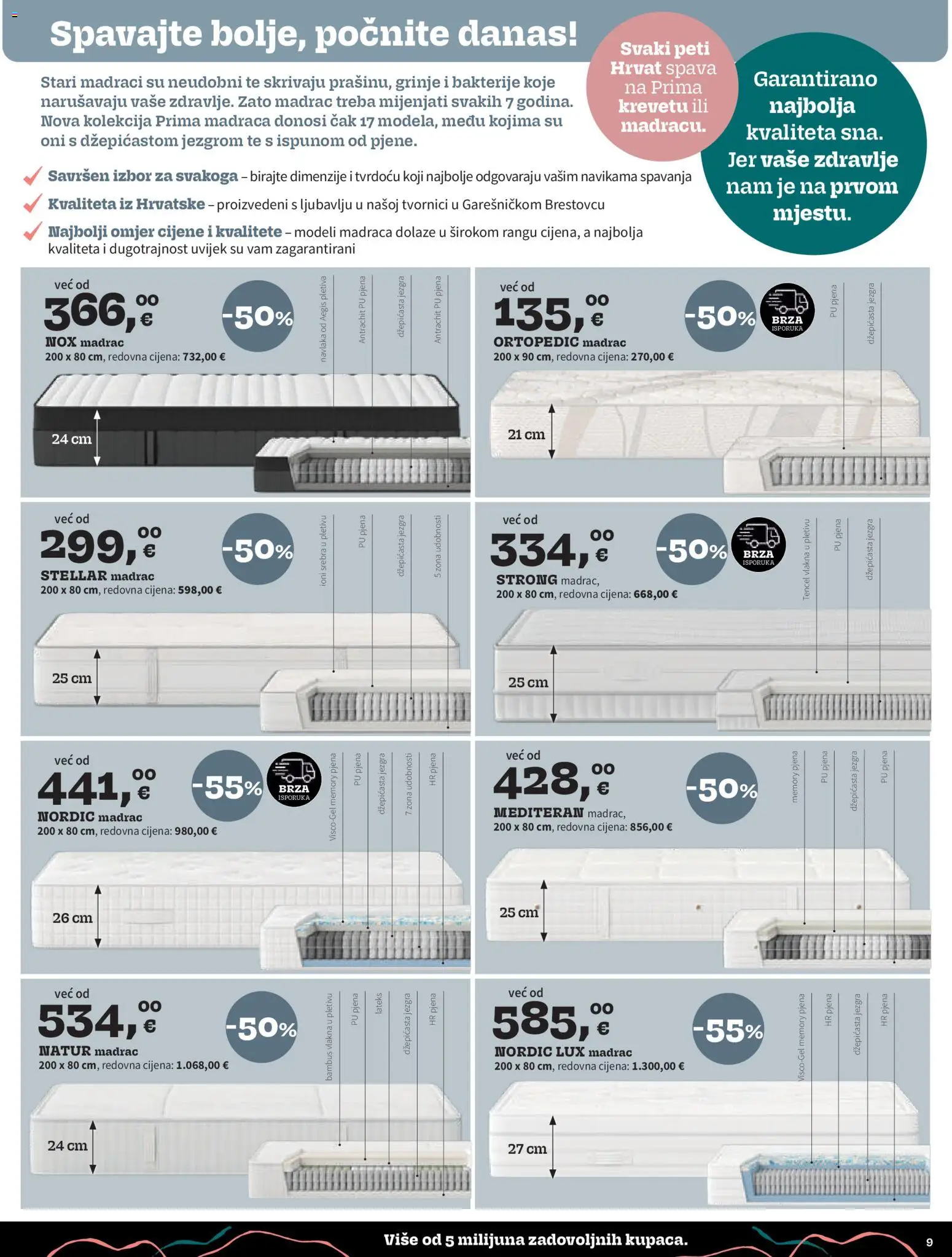 Prima katalog | vrijedi od 01.11.2025 | Stranica: 9 | Proizvodi: Madrac