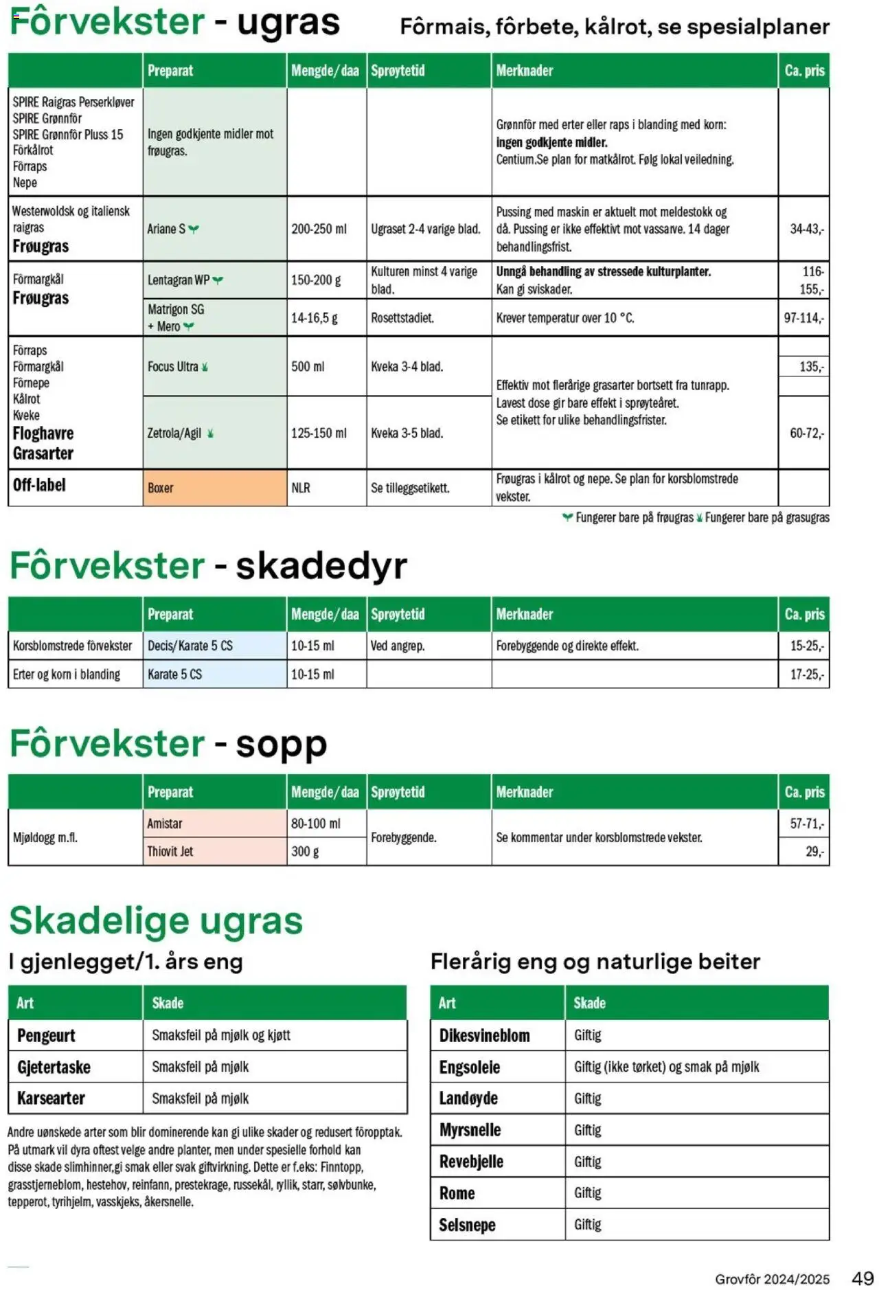  | Side: 49 | Produkter: Kålrot, Erter, Nepe, Sopp