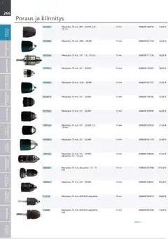 Makita-mainoslehti voimassa 24.03.2026 alkaen | Sivu: 266 | Tuotteet: Monitoimikone, Käsineet