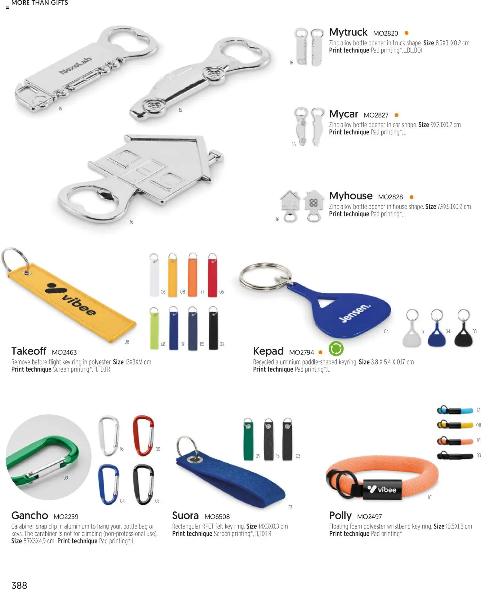 Sapo Giveaways More than gifts – σε ισχύ από 15.01.2026 | Σελίδα: 390