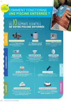 Cash Piscines - Prévisualisation de Cash Piscines catalogue valide à partir de 01.03.2024 | Page: 10 | Produits: Filtre, Projecteur