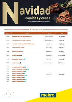 Vista previa Makro - Cena Navidad Sur 2 válido desde el 29.12.2025