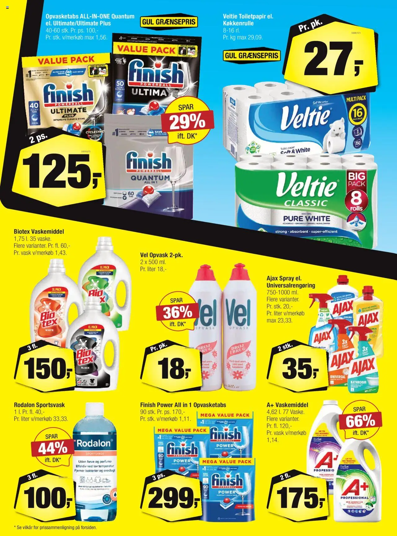 Calle Tilbudsavis gyldig fra 06.08.2025 | Side: 29 | Produkter: Parfume, Toilet, Sko