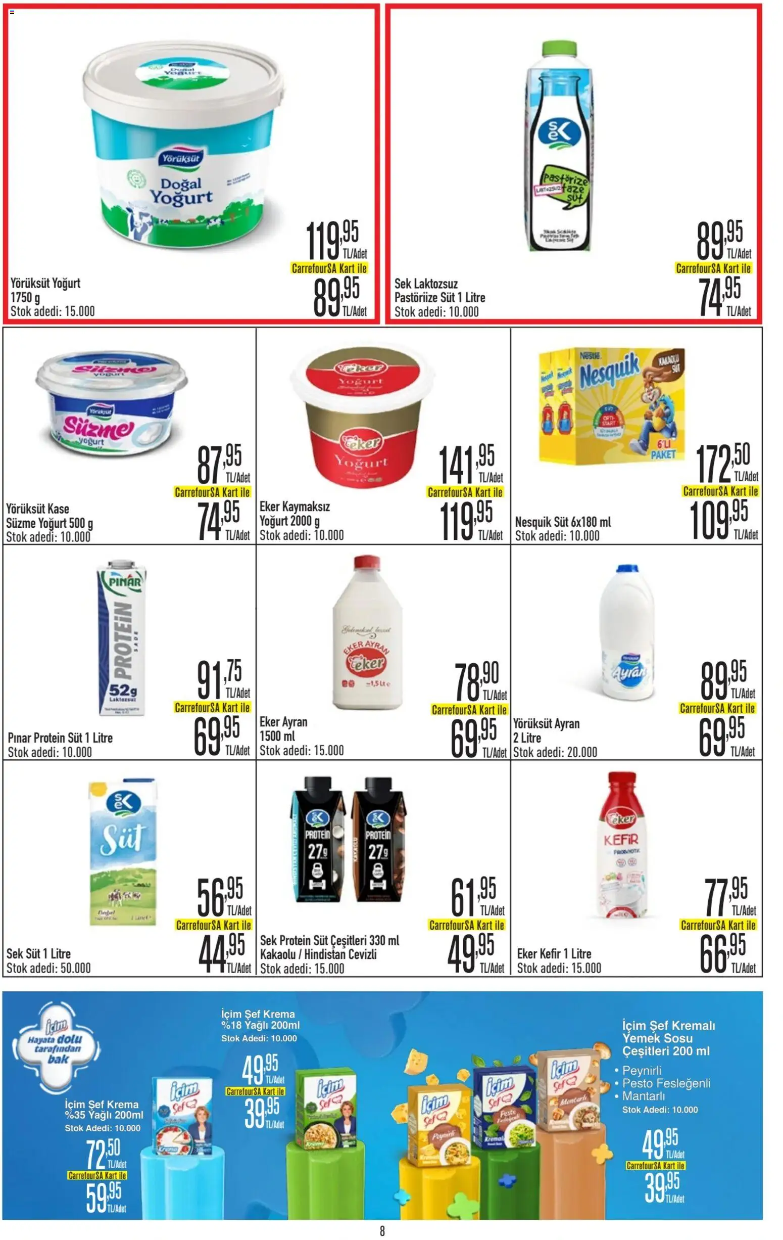 CarrefourSA Katalog - 04.12.2025 tarihinden itibaren geçerlidir | Sayfa: 8 | Ürünler: Kefir, Süt, Yoğurt, Krema