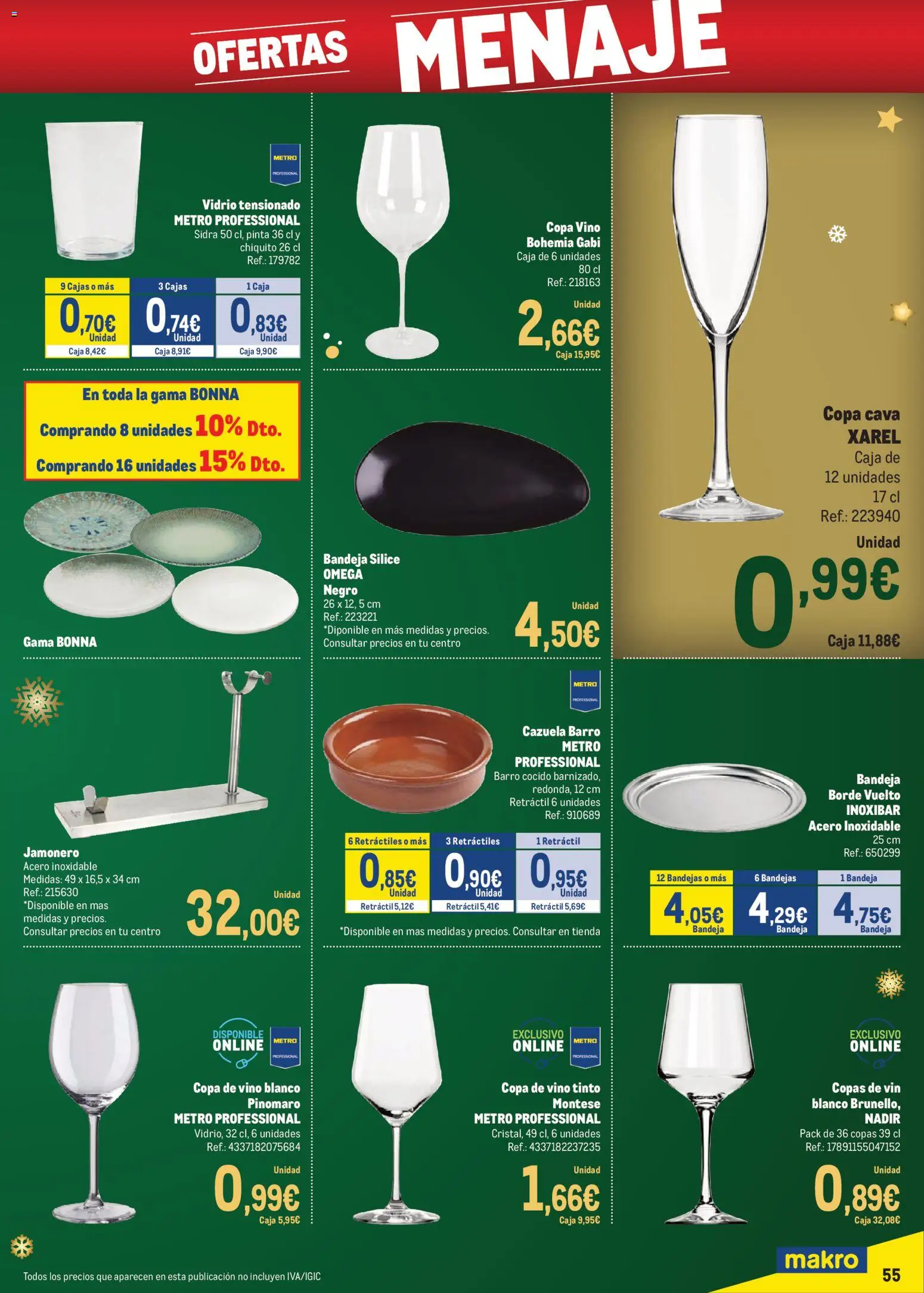 Makro - Precios Sur │ válido desde el 24.11.2025 | Página: 55 | Productos: Vino, Bandeja, Caja