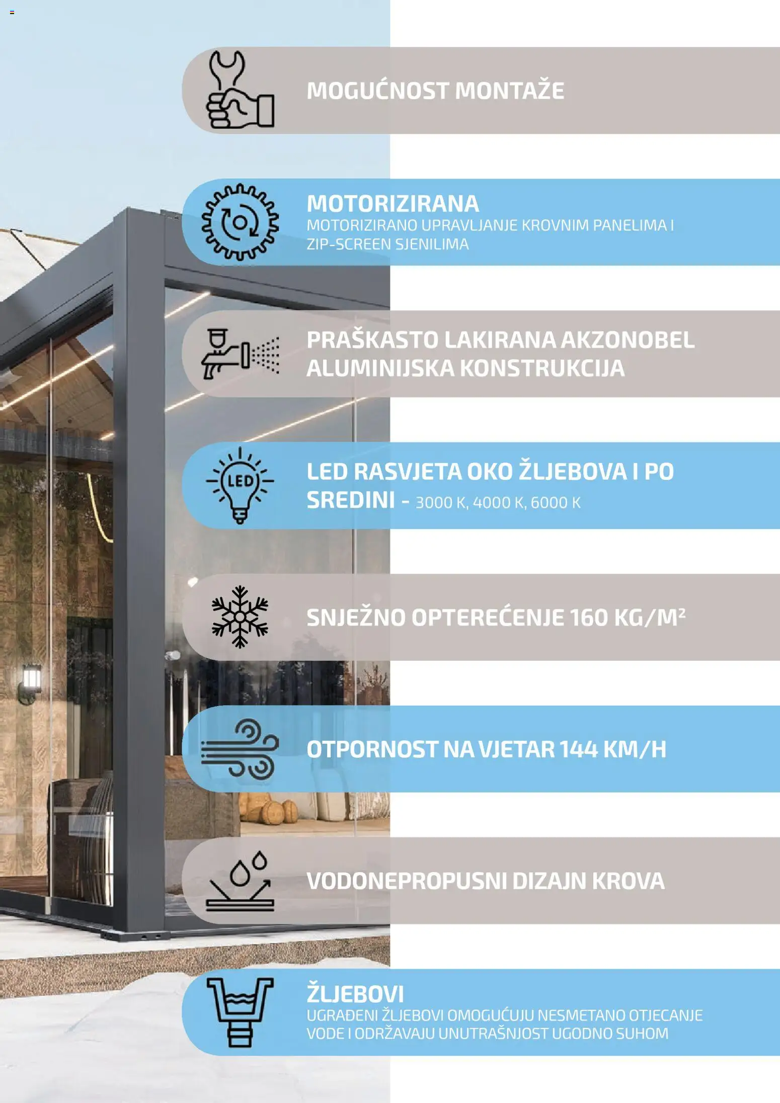 Bauhaus katalog | vrijedi od 26.03.2026 | Stranica: 2 | Proizvodi: Rasvjeta