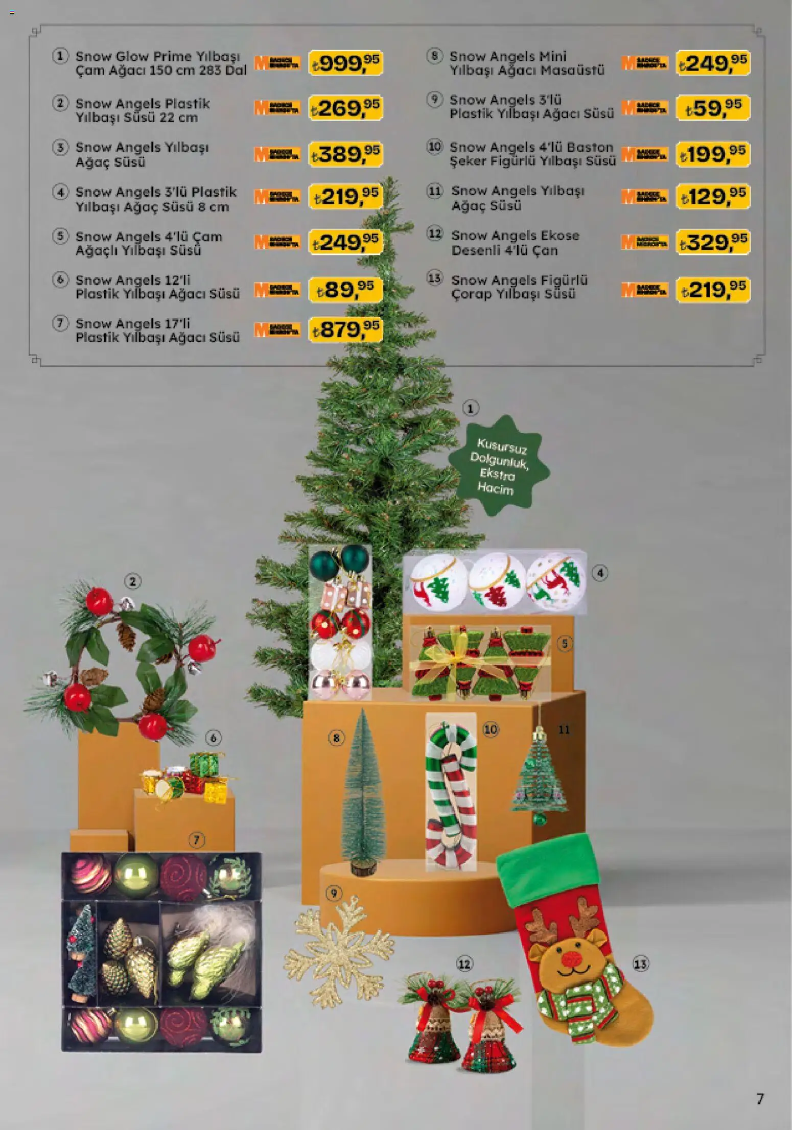 Migros Katalog - Migroskop - 18.12.2025 tarihinden itibaren geçerlidir | Sayfa: 148
