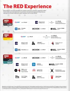 Vodacom specials catalogue – valid from 06.02.2026 | Page: 2