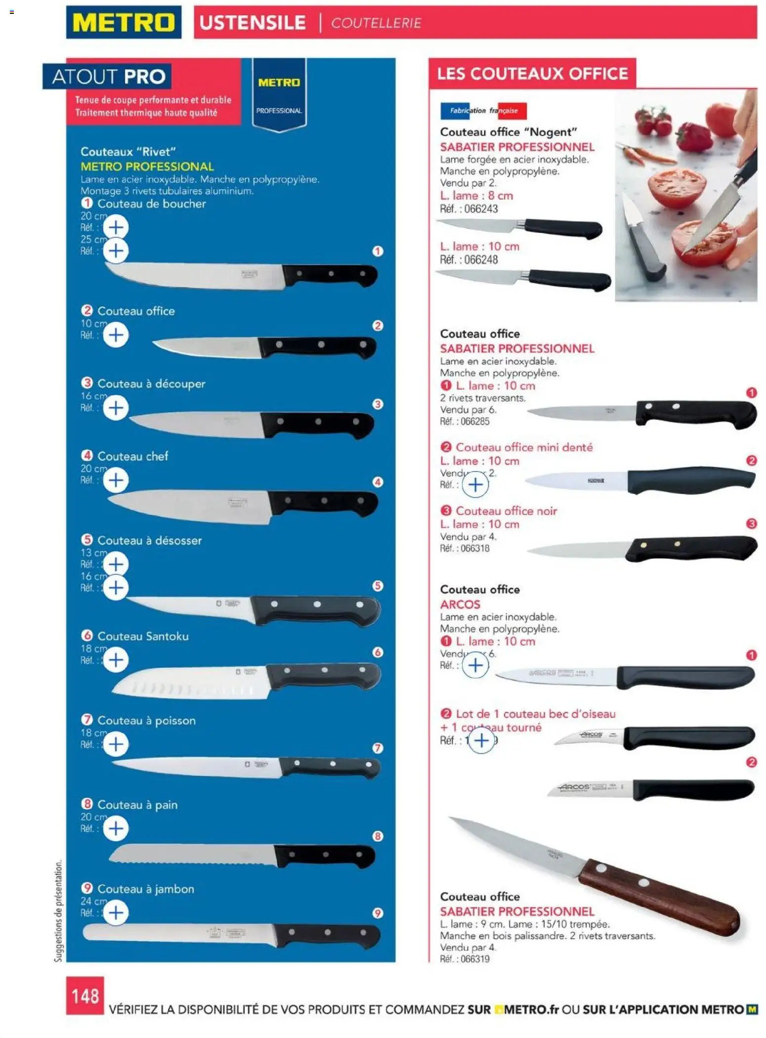 {H1} | Page: 148 | Produits: Couteau, Pain, Jambon, Poisson