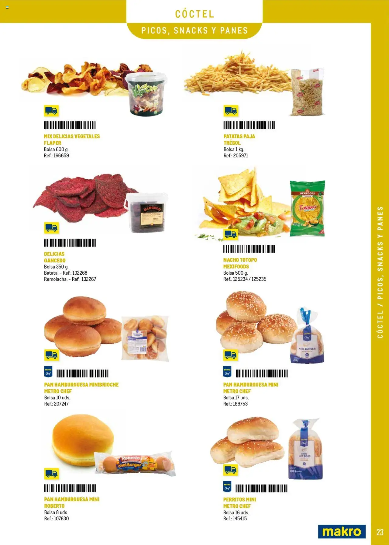 Makro - Catering y Eventos Península │ válido desde el 11.06.2025 | Página: 23 | Productos: Pan, Bolsa, Σοκολατούχο γάλα