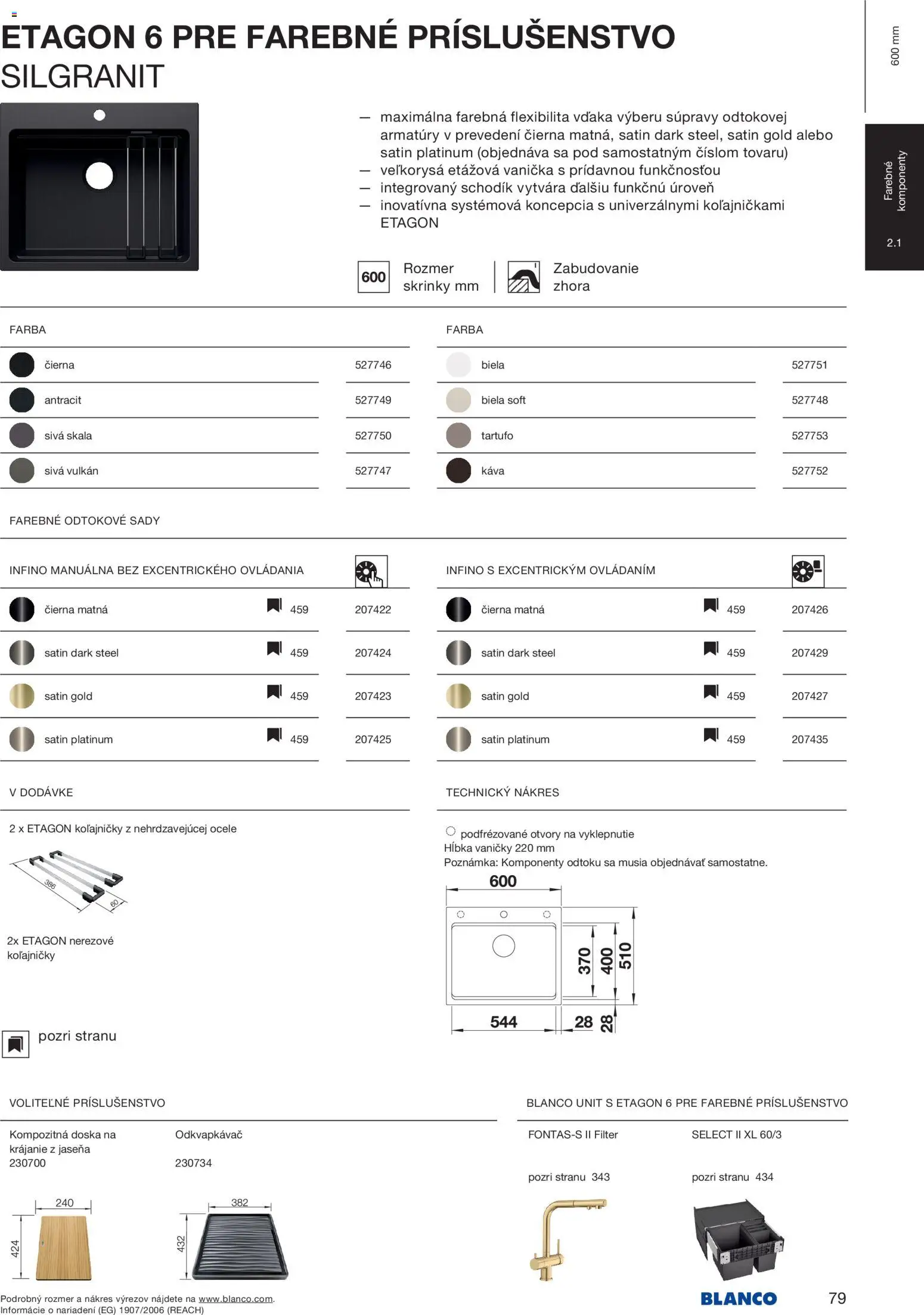 Nové Blanco akcie – leták je platný od 04.02.2026 | Strana: 81